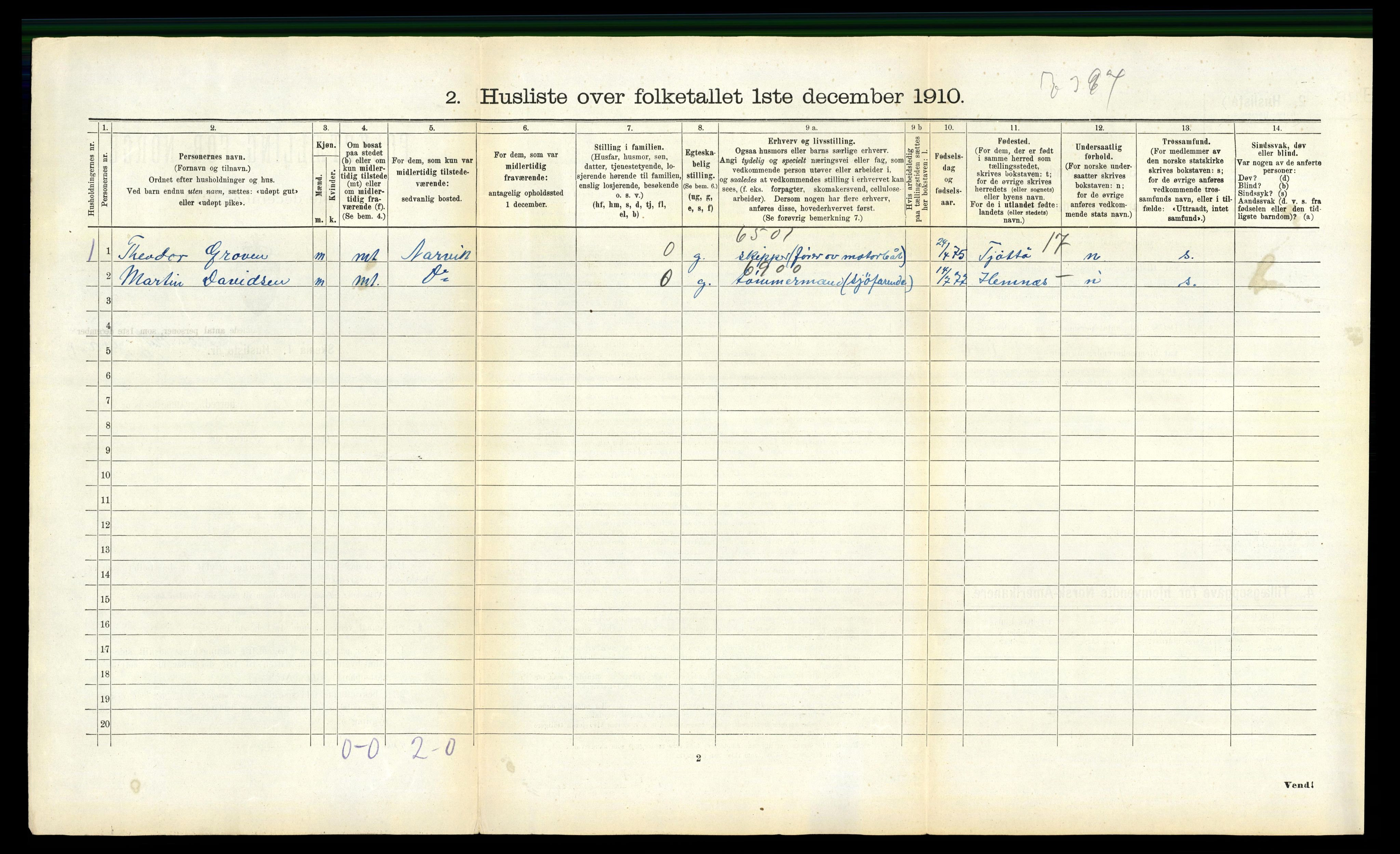 RA, 1910 census for Lødingen, 1910, p. 794