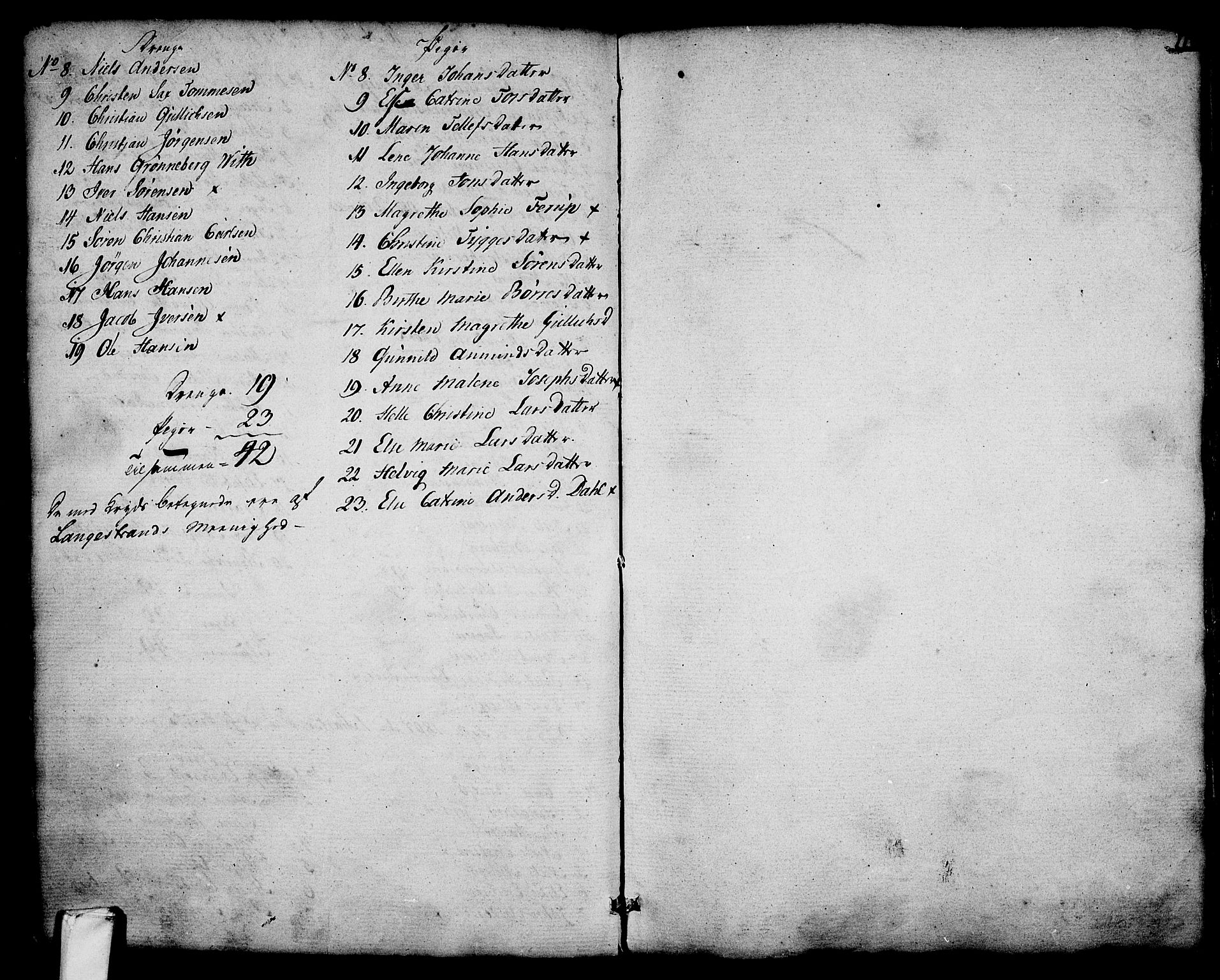 Larvik kirkebøker, SAKO/A-352/G/Ga/L0001: Parish register (copy) no. I 1, 1785-1807, p. 116