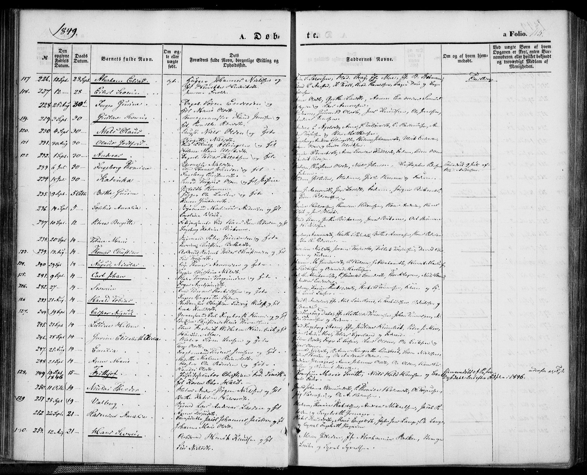Kristiansand domprosti, SAK/1112-0006/F/Fa/L0013: Parish register (official) no. A 13, 1842-1851, p. 115