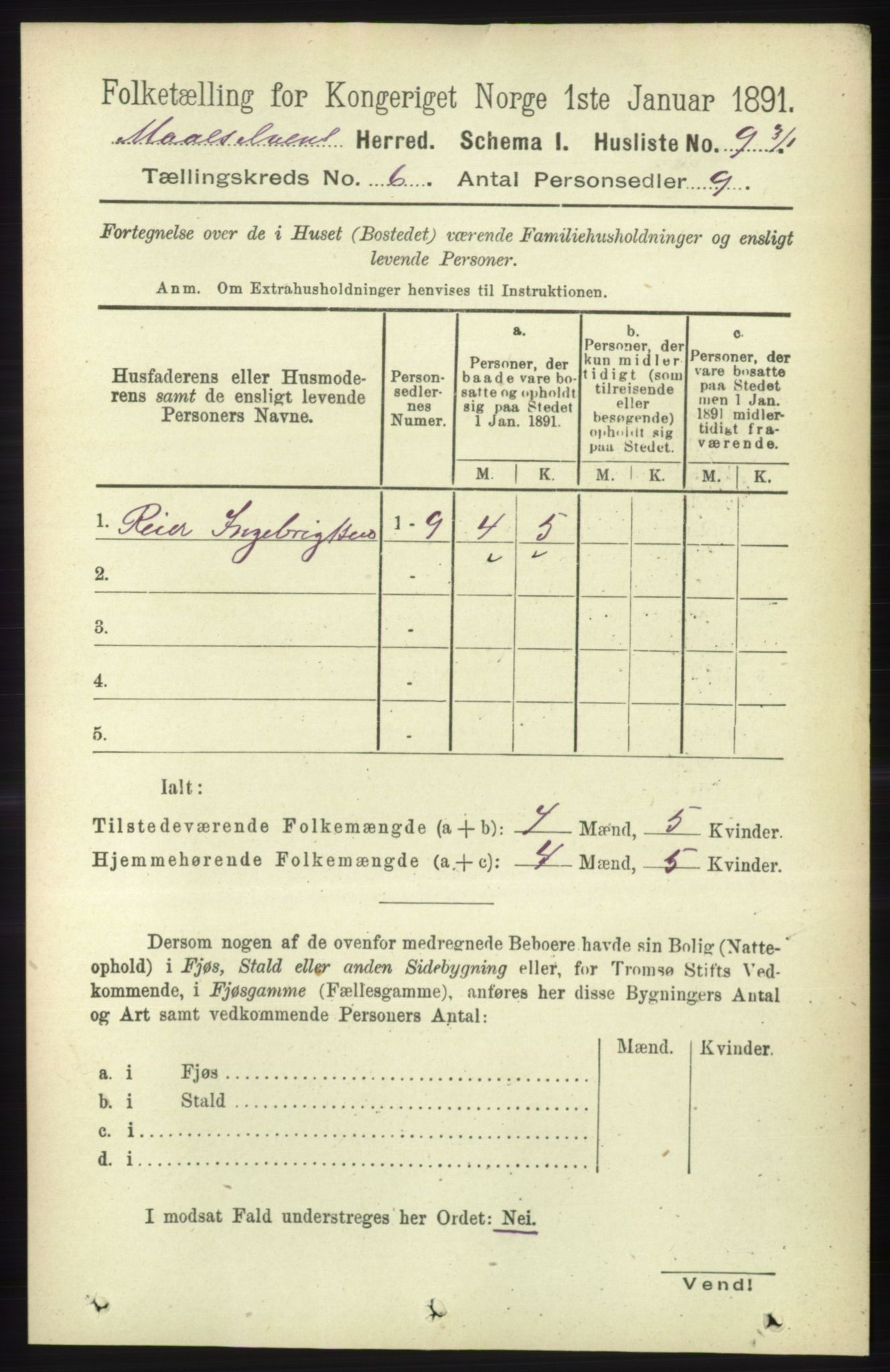 RA, 1891 census for 1924 Målselv, 1891, p. 2025