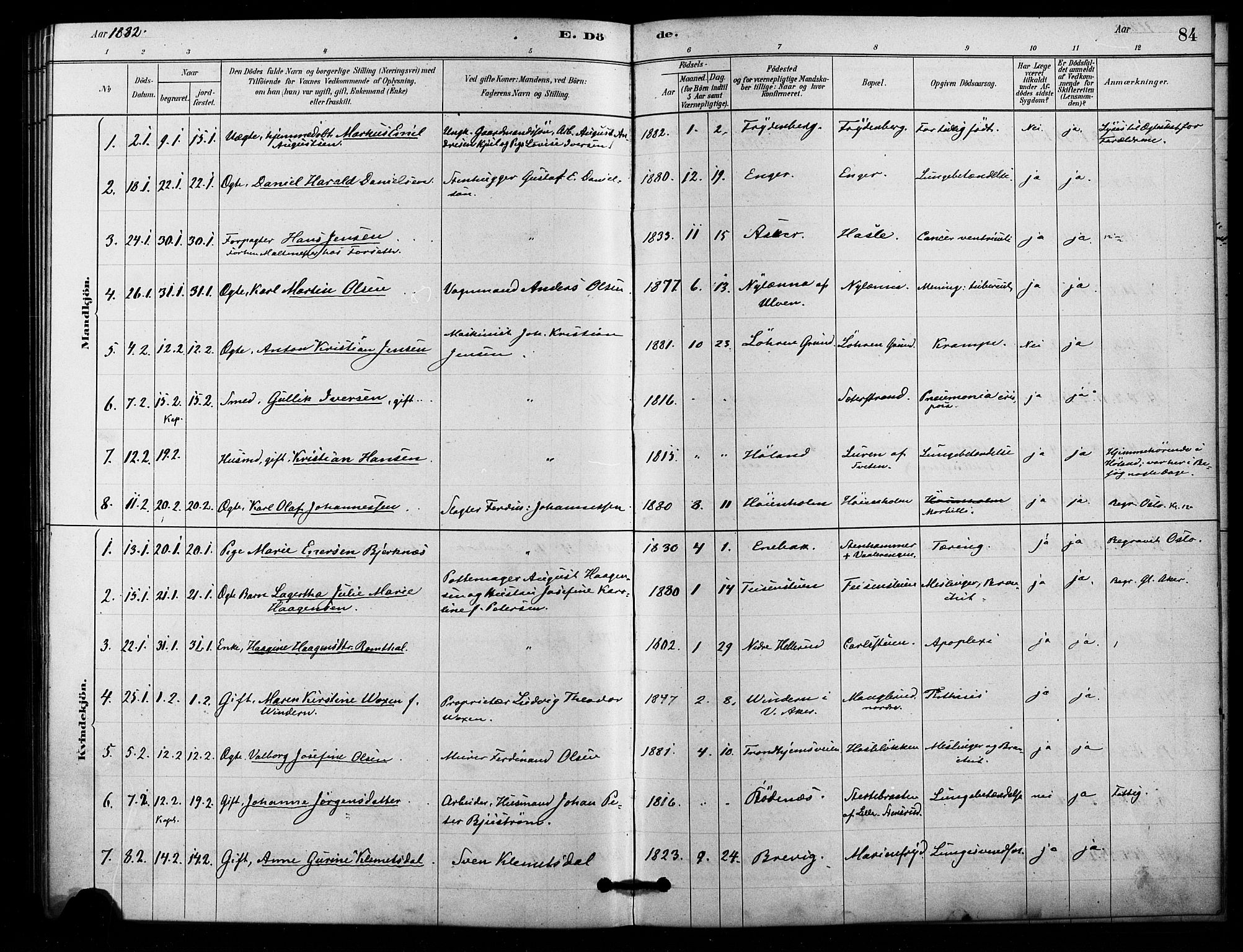 Østre Aker prestekontor Kirkebøker, SAO/A-10840/F/Fa/L0006: Parish register (official) no. I 6, 1879-1882, p. 84