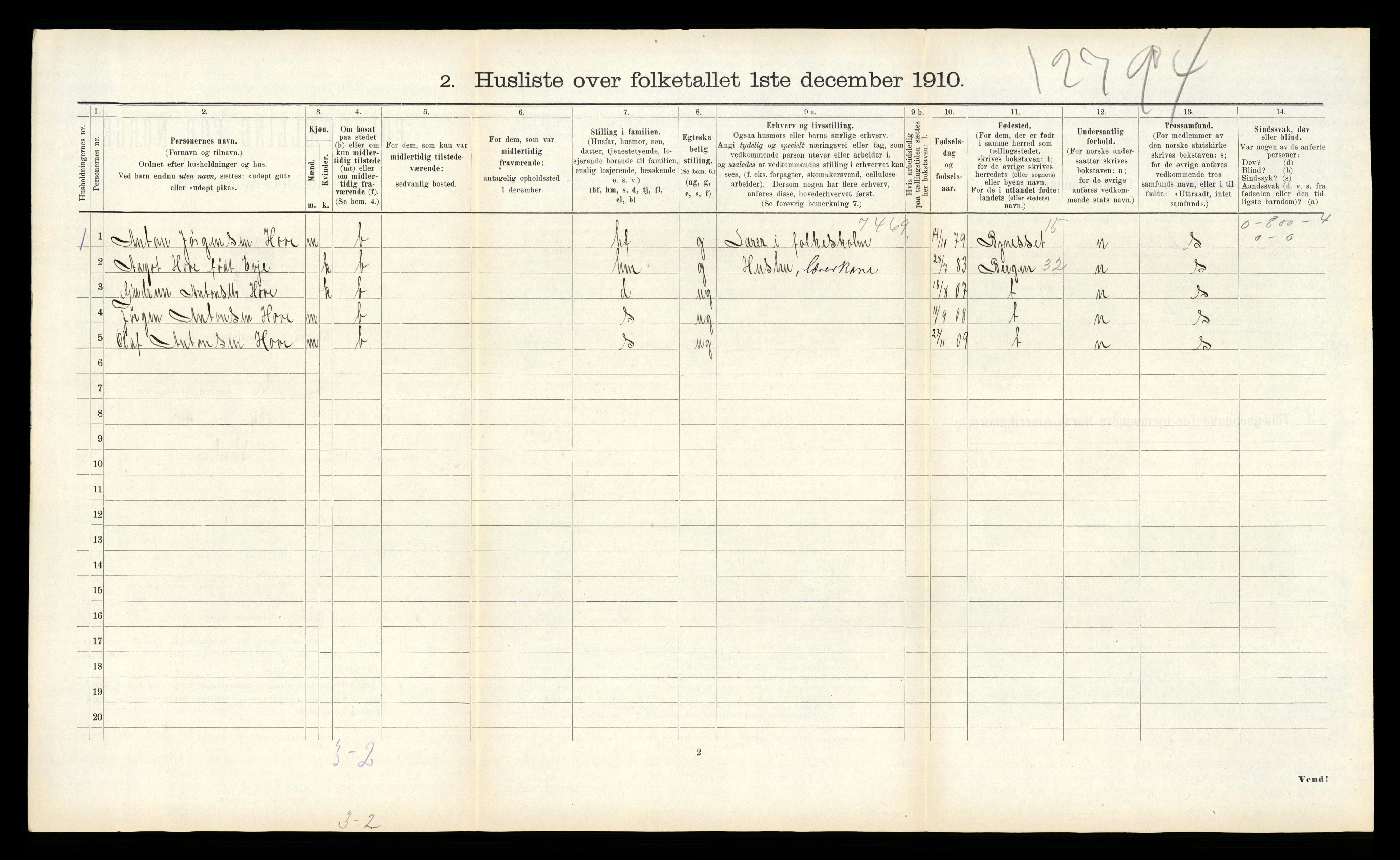 RA, 1910 census for Lånke, 1910, p. 471