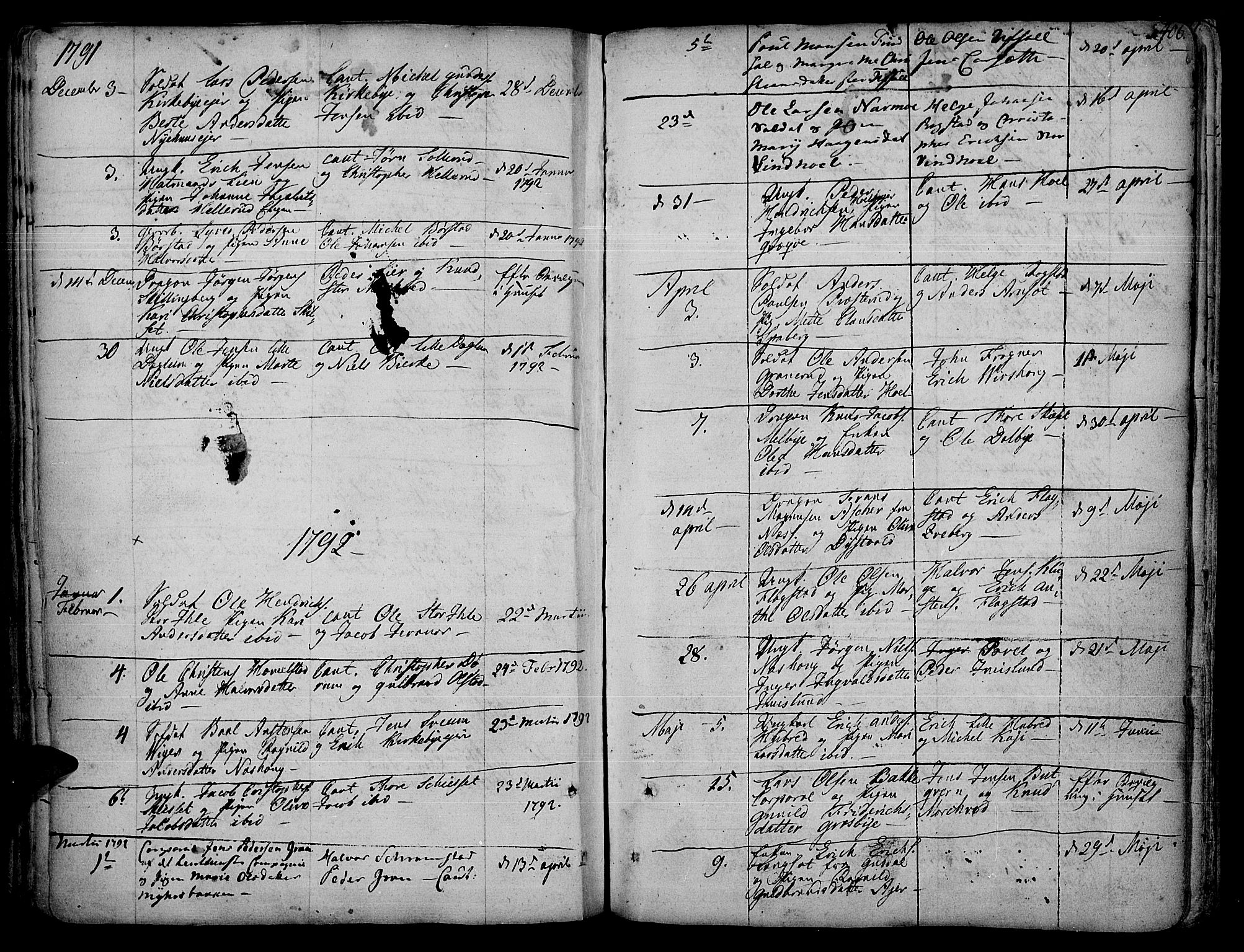 Vang prestekontor, Hedmark, AV/SAH-PREST-008/H/Ha/Haa/L0003: Parish register (official) no. 3, 1734-1809, p. 406