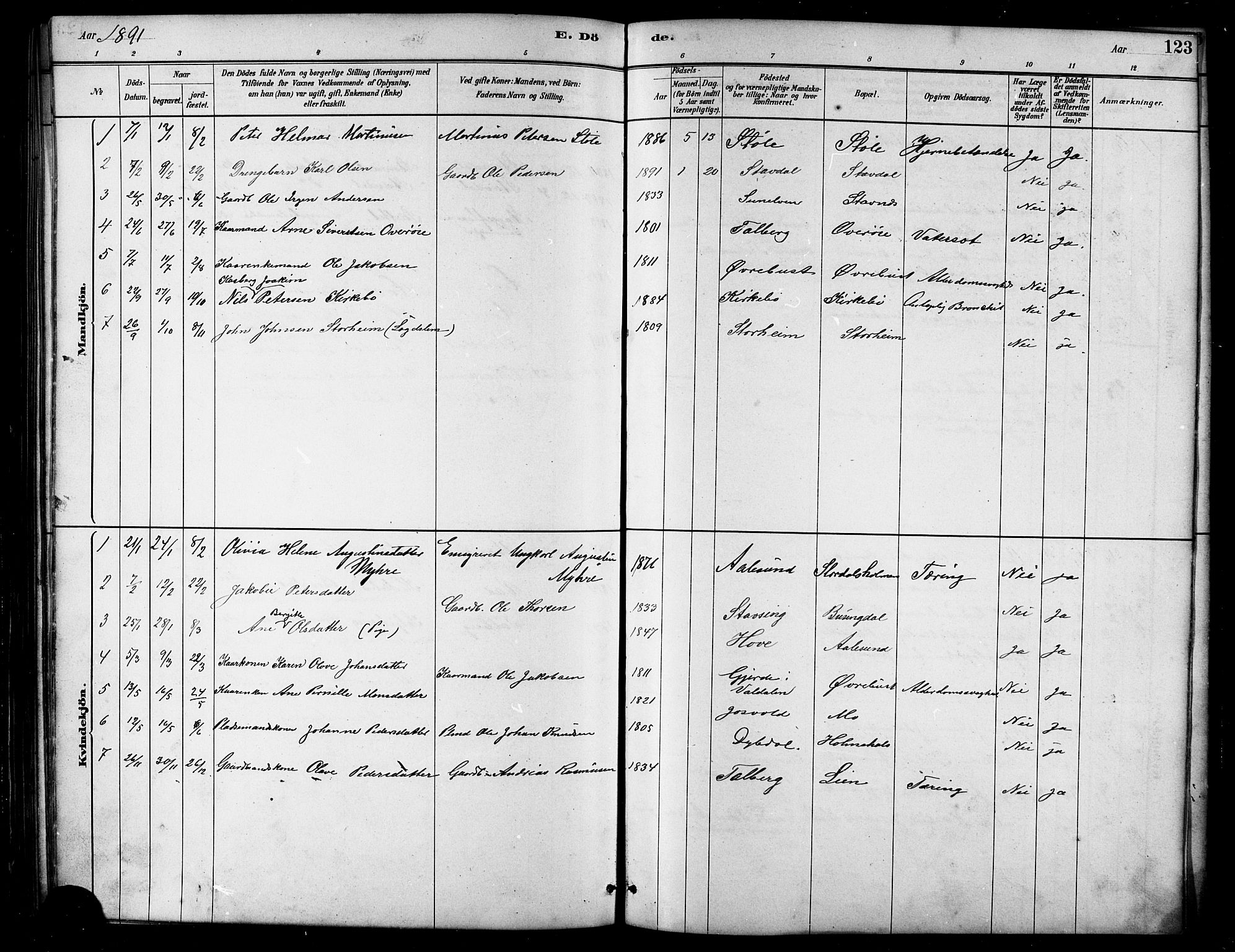 Ministerialprotokoller, klokkerbøker og fødselsregistre - Møre og Romsdal, AV/SAT-A-1454/521/L0302: Parish register (copy) no. 521C03, 1882-1907, p. 123