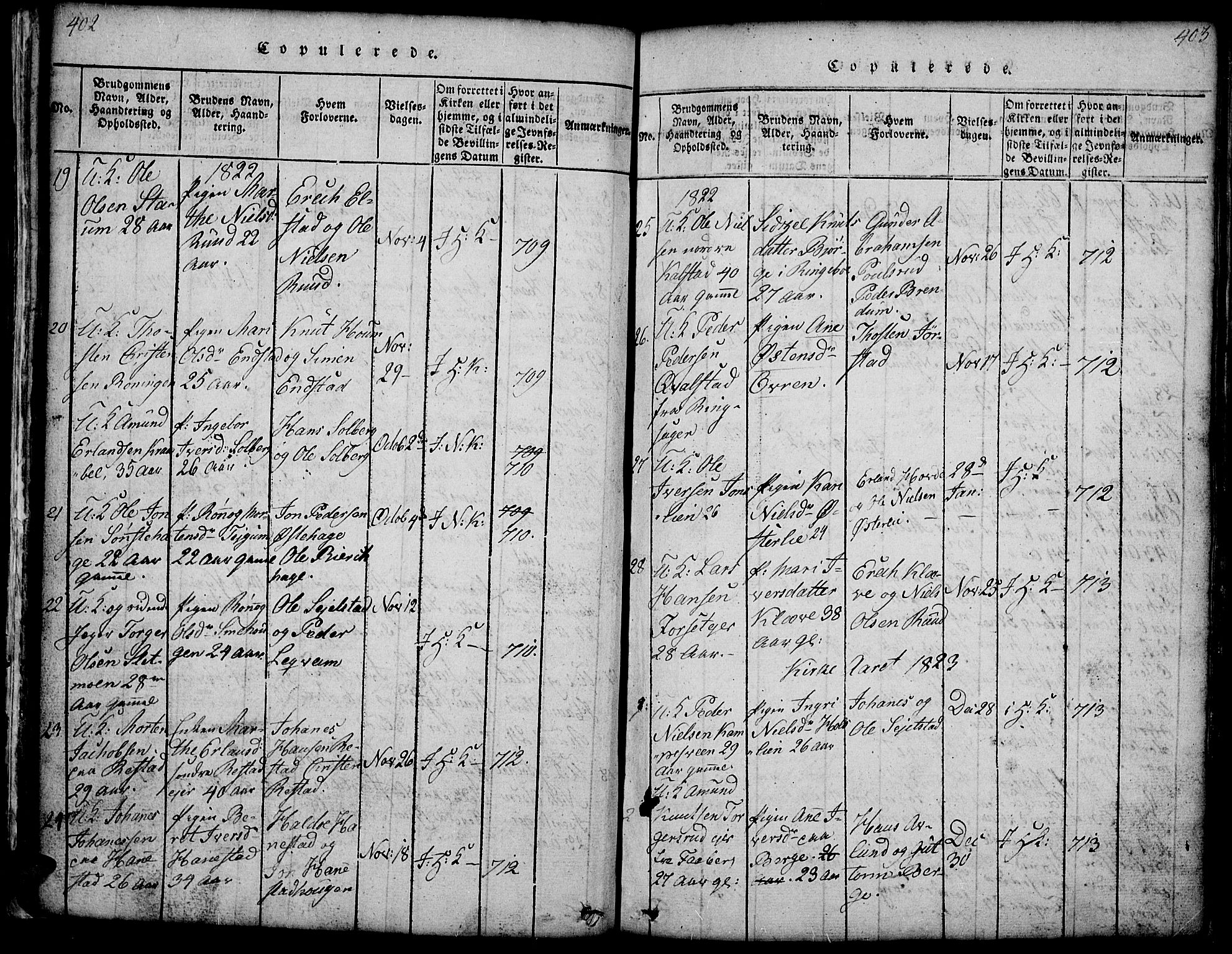 Gausdal prestekontor, SAH/PREST-090/H/Ha/Hab/L0001: Parish register (copy) no. 1, 1817-1848, p. 402-403