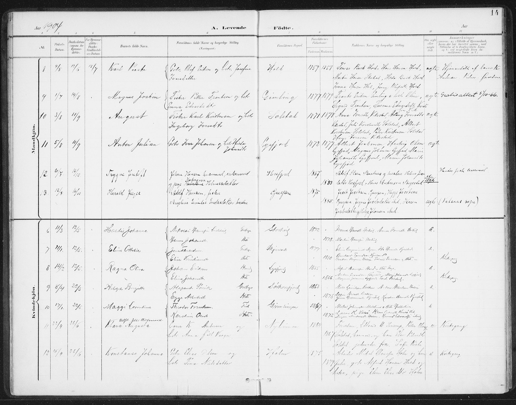 Ministerialprotokoller, klokkerbøker og fødselsregistre - Nordland, AV/SAT-A-1459/811/L0167: Parish register (official) no. 811A04, 1899-1913, p. 14