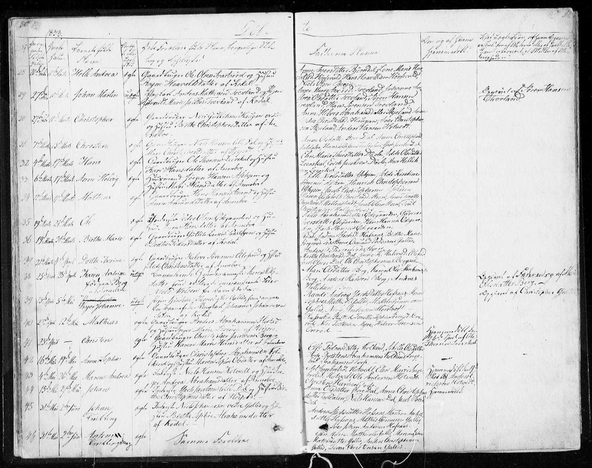 Andebu kirkebøker, AV/SAKO-A-336/F/Fa/L0004: Parish register (official) no. 4, 1829-1856