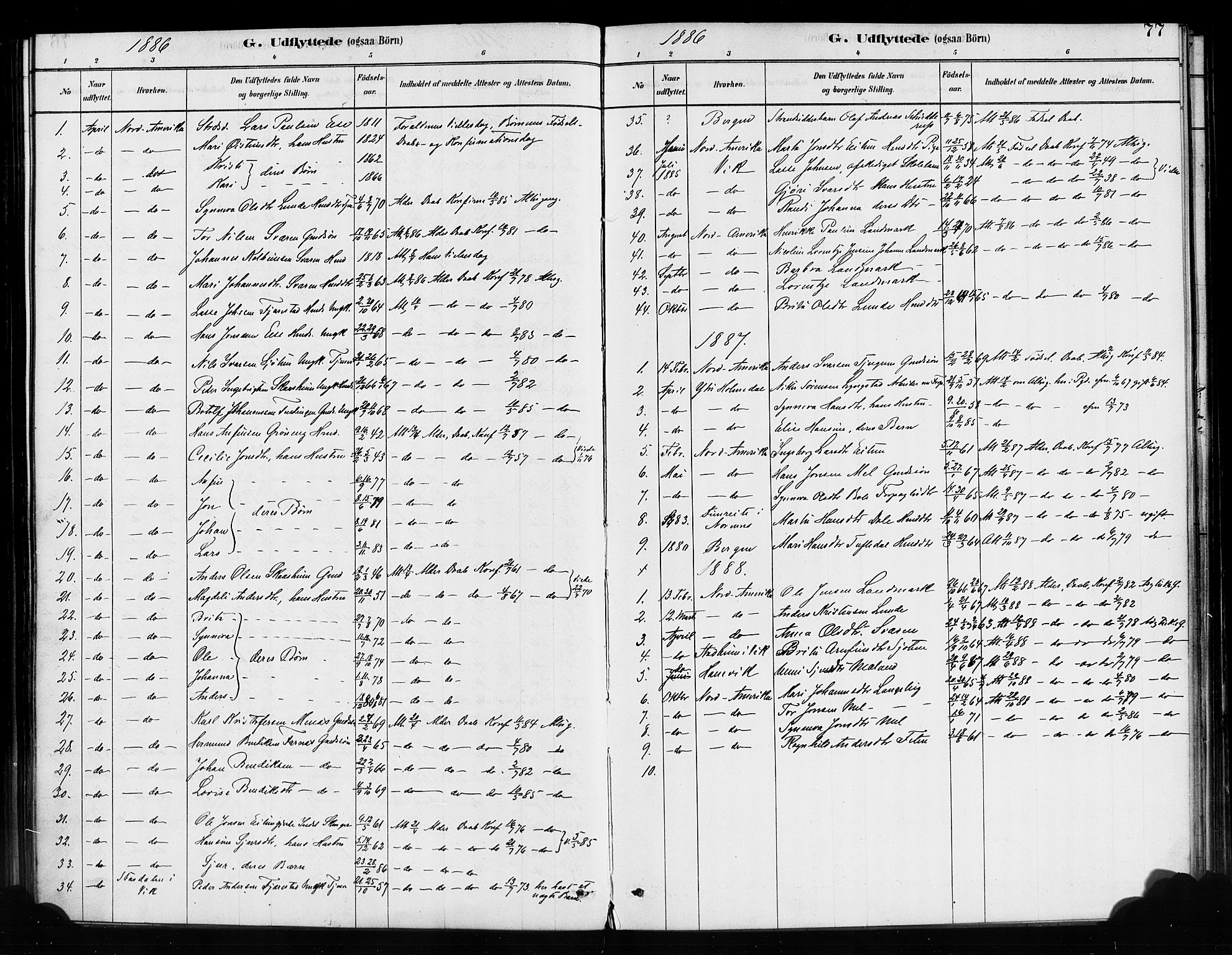 Balestrand sokneprestembete, AV/SAB-A-79601/H/Haa/Haaa/L0004: Parish register (official) no. A 4 / 1, 1879-1888, p. 77