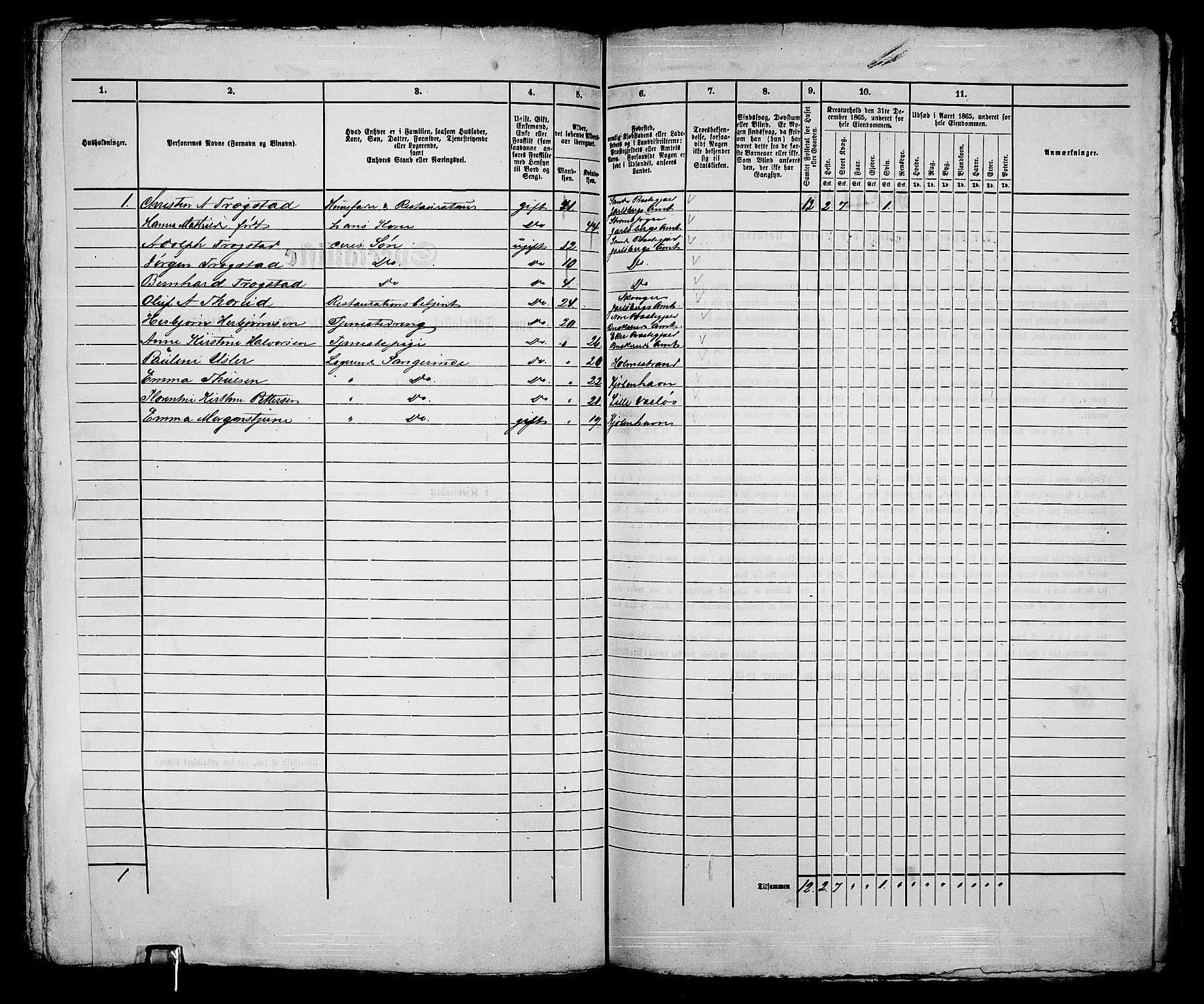 RA, 1865 census for Bragernes in Drammen, 1865, p. 432