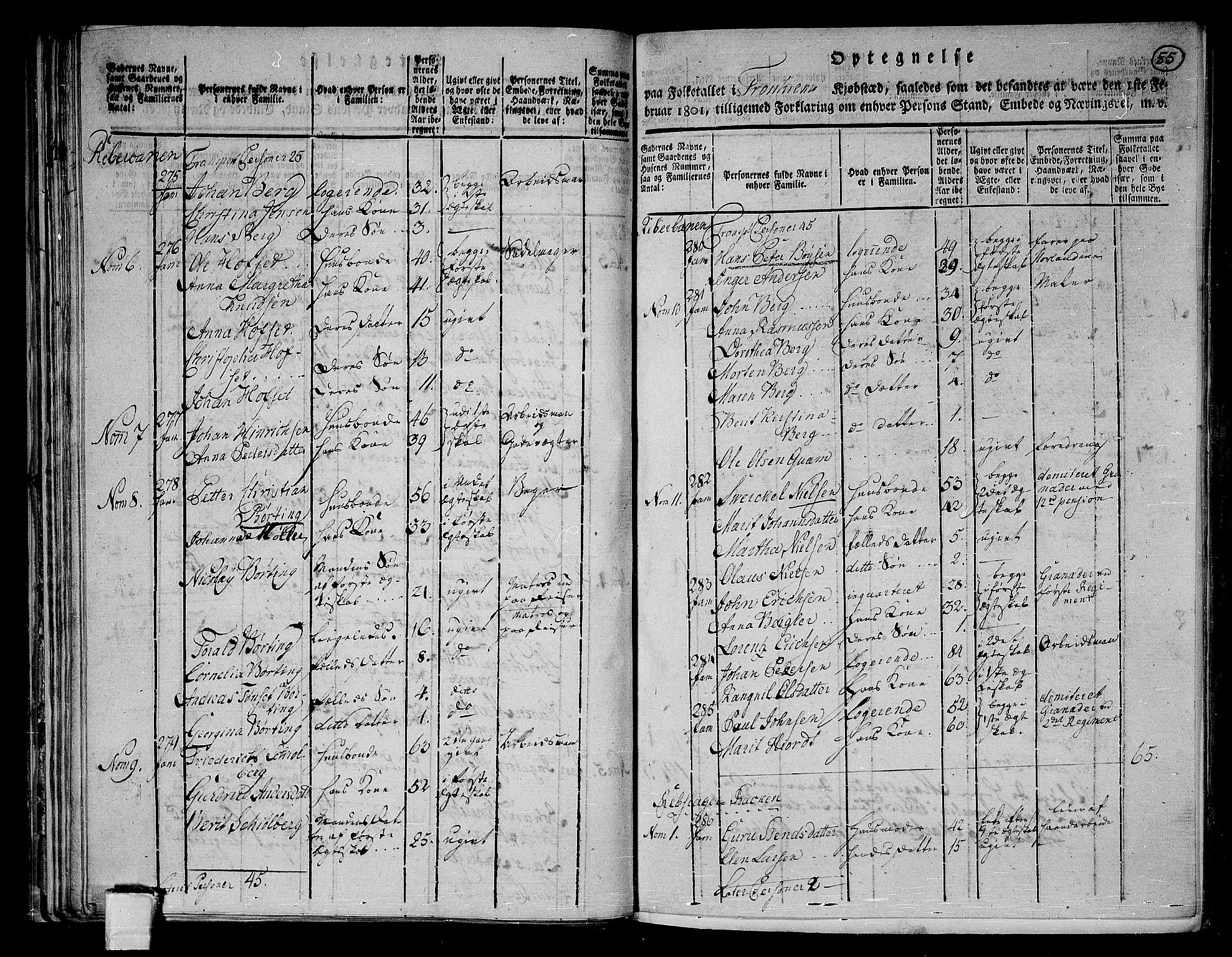 RA, 1801 census for 1601 Trondheim, 1801, p. 54b-55a