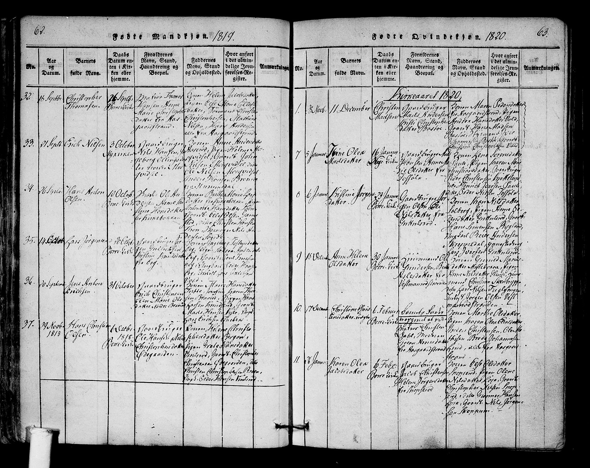 Borre kirkebøker, SAKO/A-338/F/Fa/L0004: Parish register (official) no. I 4, 1815-1845, p. 62-63
