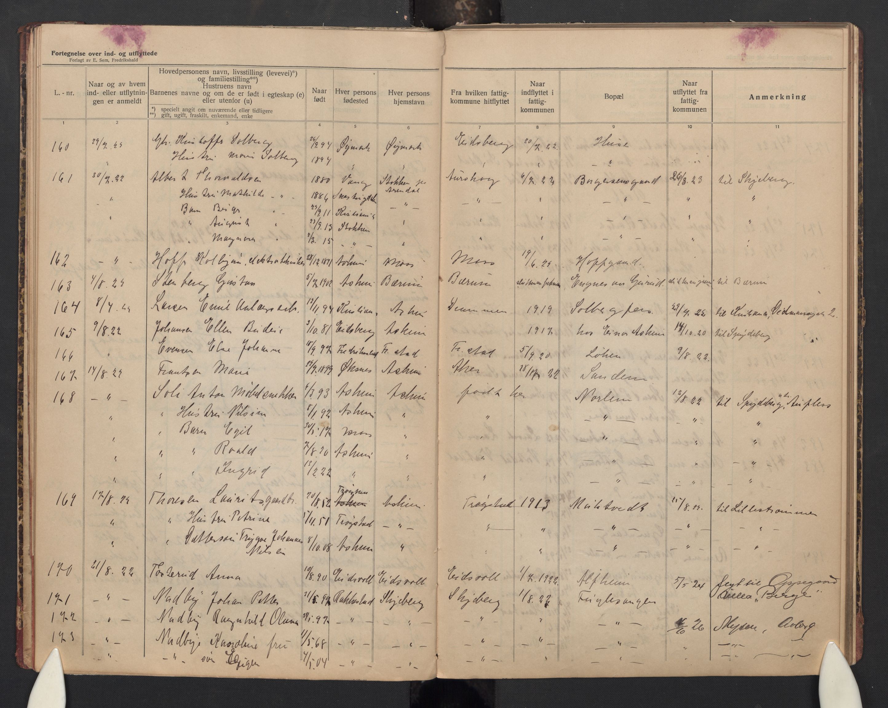 Askim folkeregister, AV/SAO-A-10477/J/L0002: Flytteprotokoll, 1921-1927