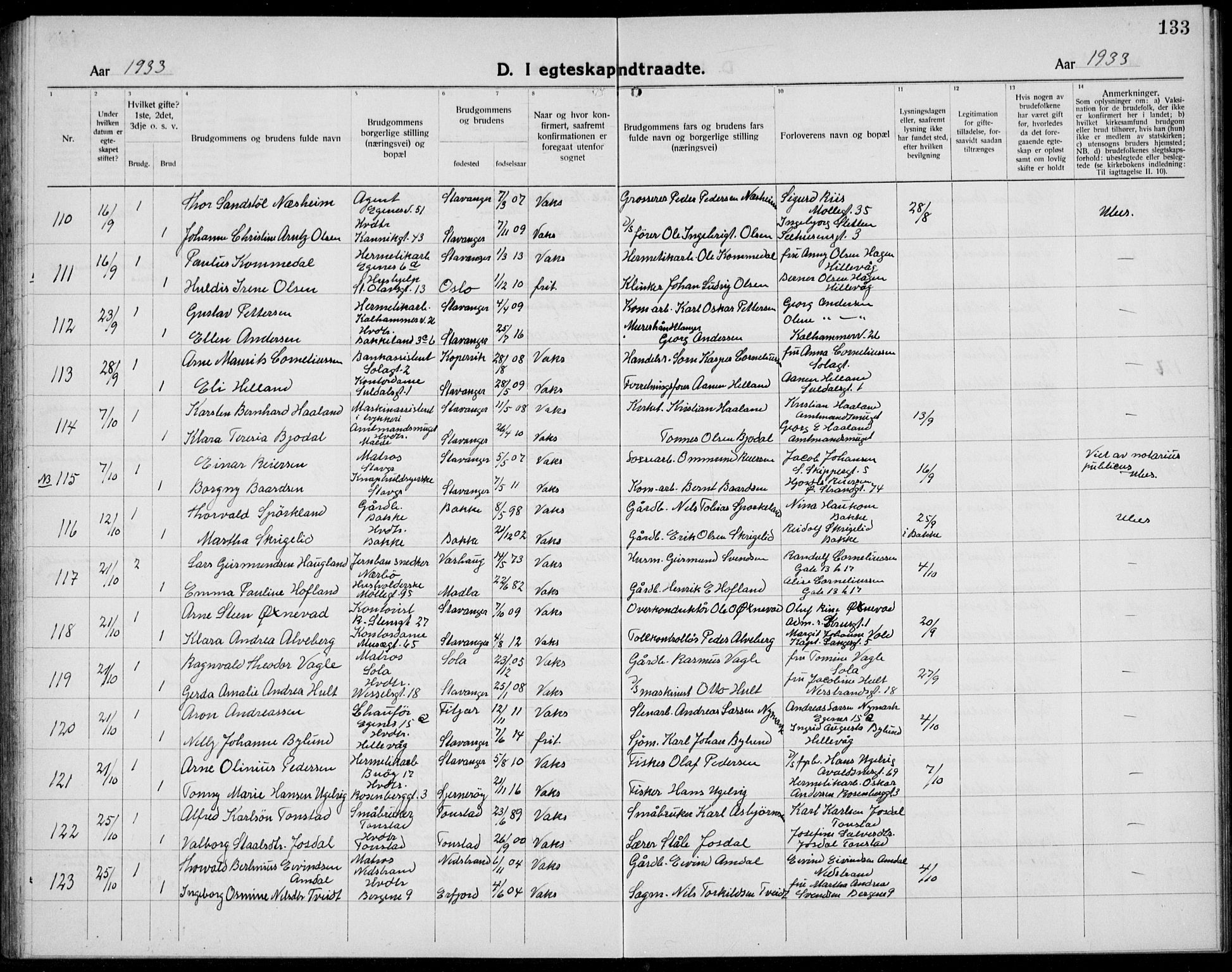 Domkirken sokneprestkontor, SAST/A-101812/001/30/30BB/L0020: Parish register (copy) no. B 20, 1921-1937, p. 133