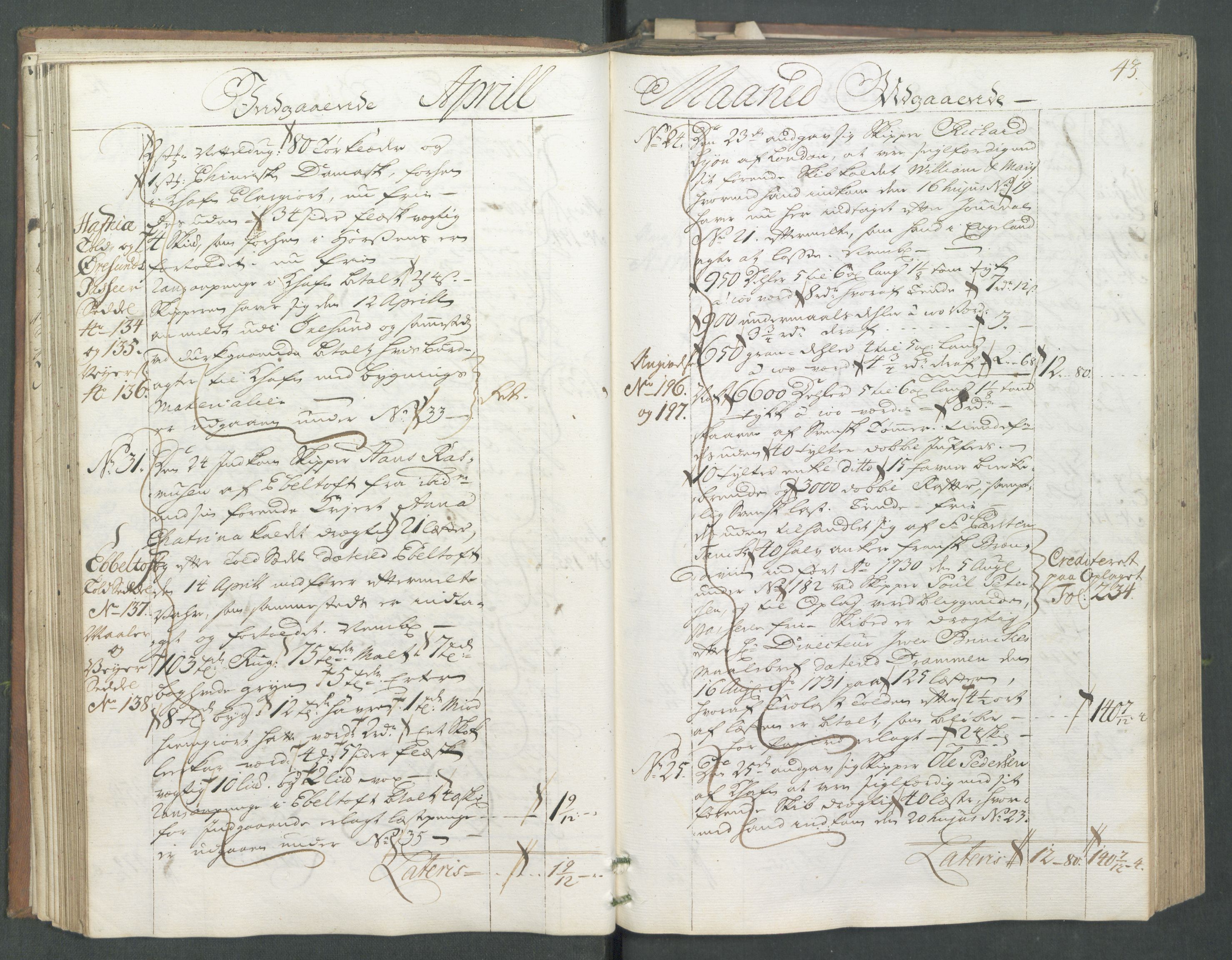 Generaltollkammeret, tollregnskaper, AV/RA-EA-5490/R01/L0008/0001: Tollregnskaper Fredrikshald / Hovedtollbok, 1733, p. 42b-43a