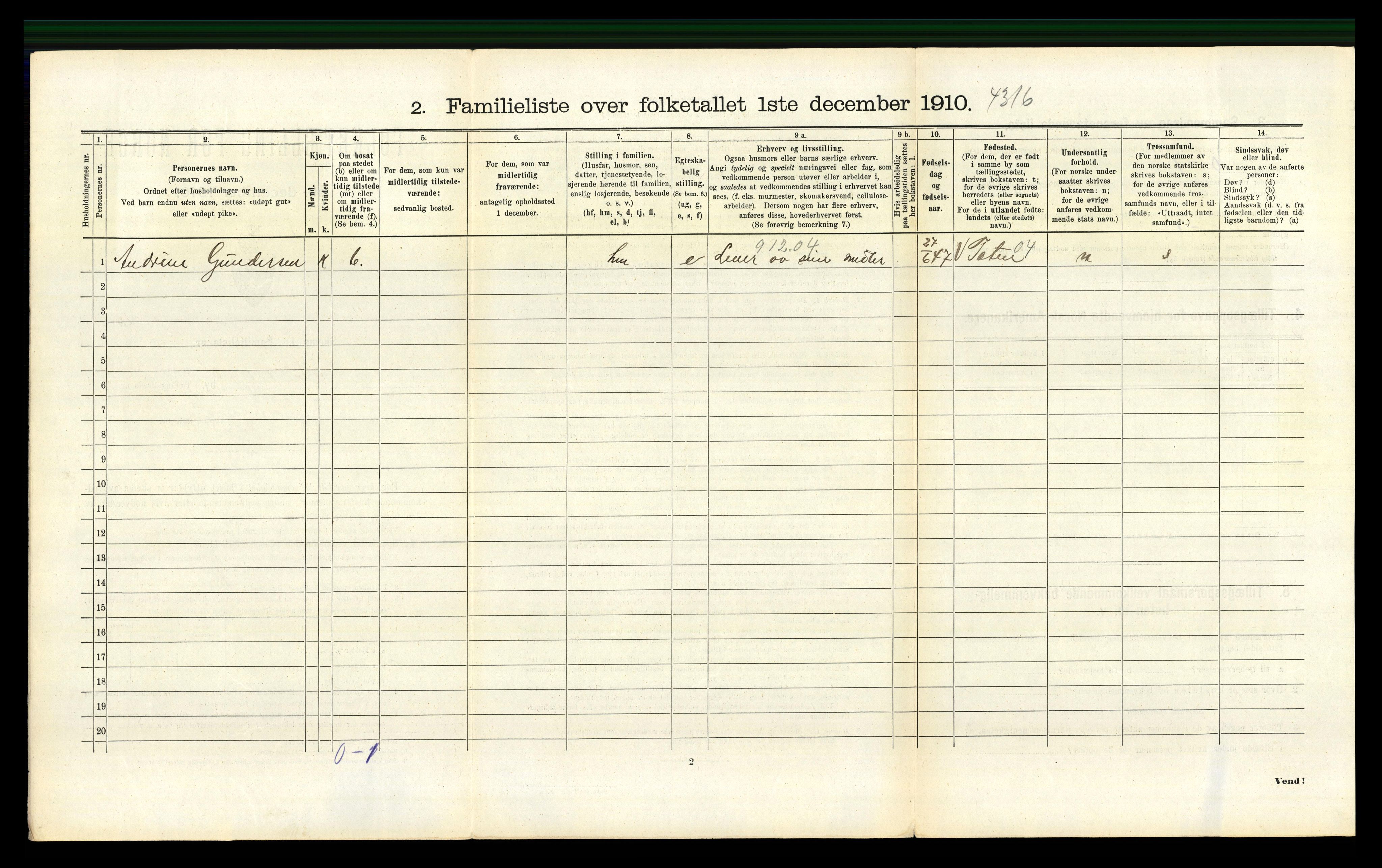 RA, 1910 census for Sandefjord, 1910, p. 1637