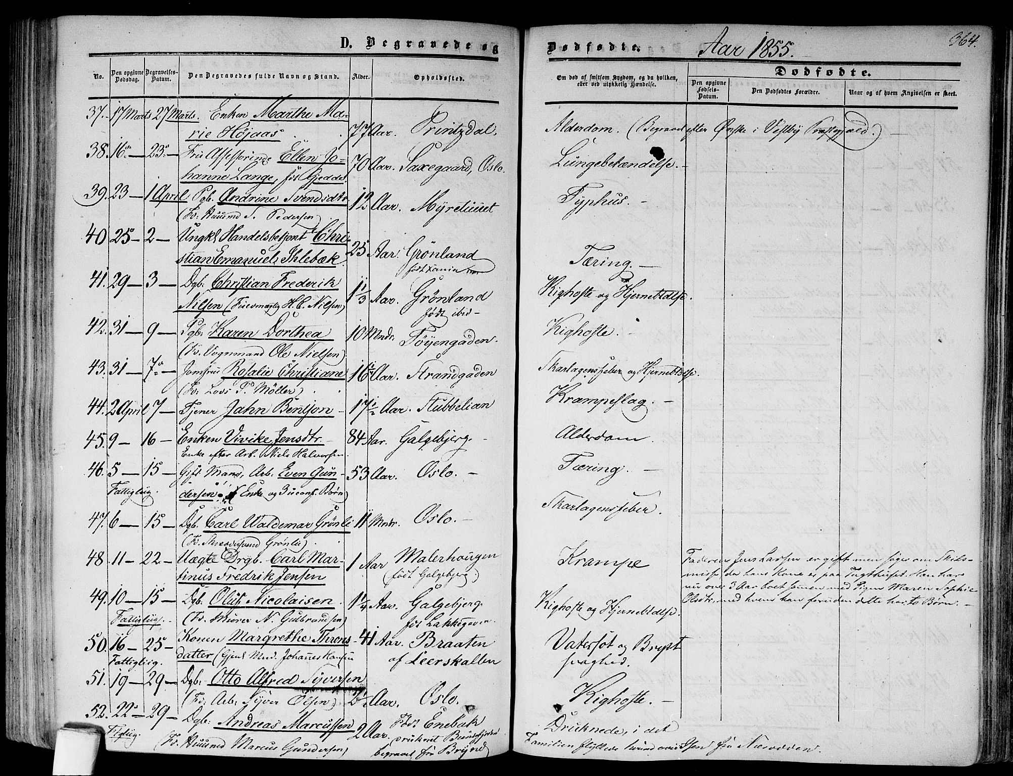 Gamlebyen prestekontor Kirkebøker, AV/SAO-A-10884/F/Fa/L0004: Parish register (official) no. 4, 1850-1857, p. 364