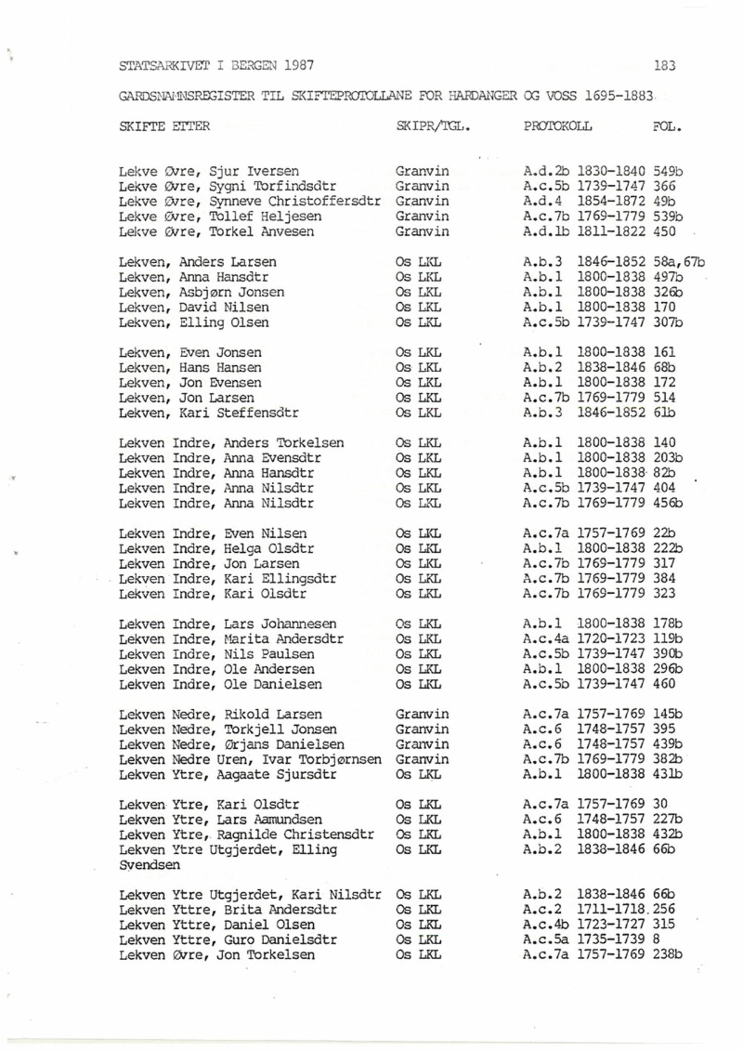 Hardanger og Voss sorenskriveri, AV/SAB-A-2501/4, 1695-1883, p. 1183