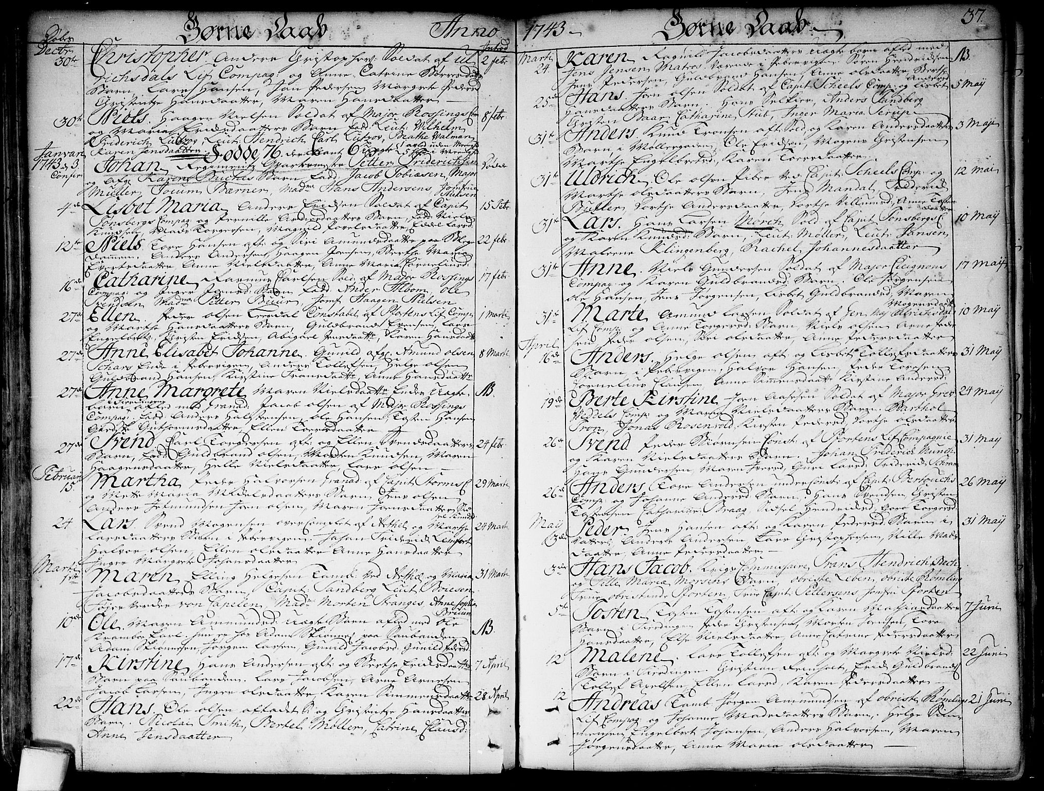 Garnisonsmenigheten Kirkebøker, SAO/A-10846/F/Fa/L0001: Parish register (official) no. 1, 1734-1756, p. 37