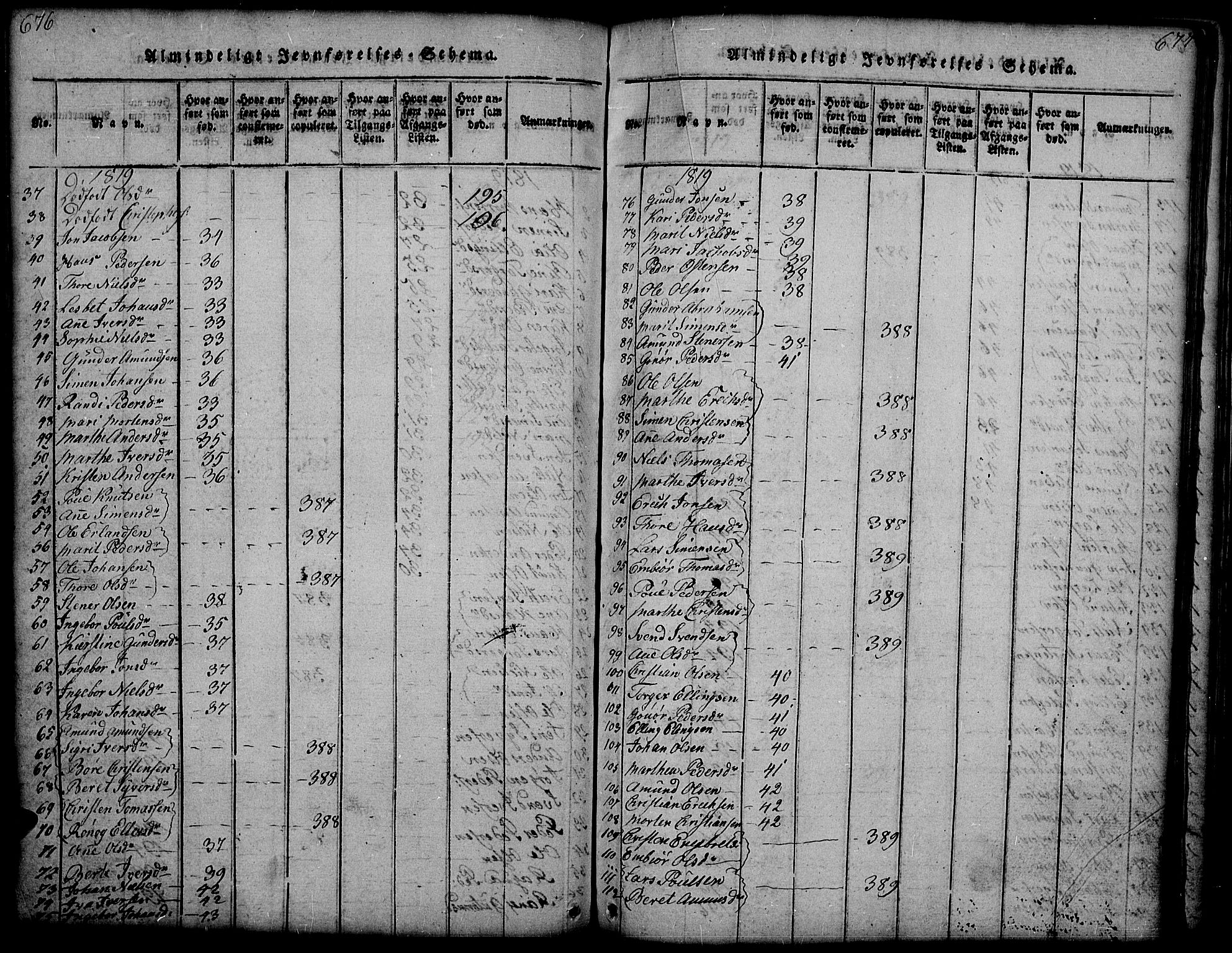 Gausdal prestekontor, SAH/PREST-090/H/Ha/Hab/L0001: Parish register (copy) no. 1, 1817-1848, p. 676-677