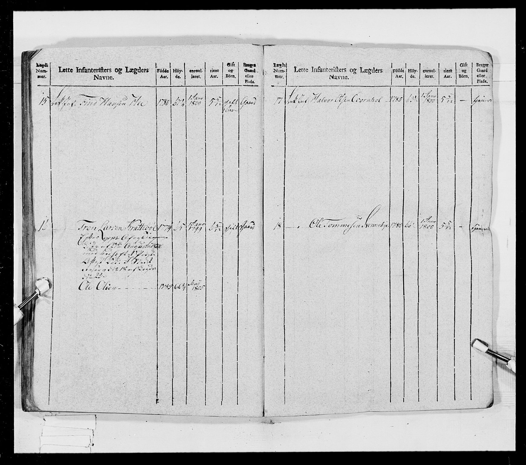 Generalitets- og kommissariatskollegiet, Det kongelige norske kommissariatskollegium, AV/RA-EA-5420/E/Eh/L0023: Norske jegerkorps, 1805, p. 290