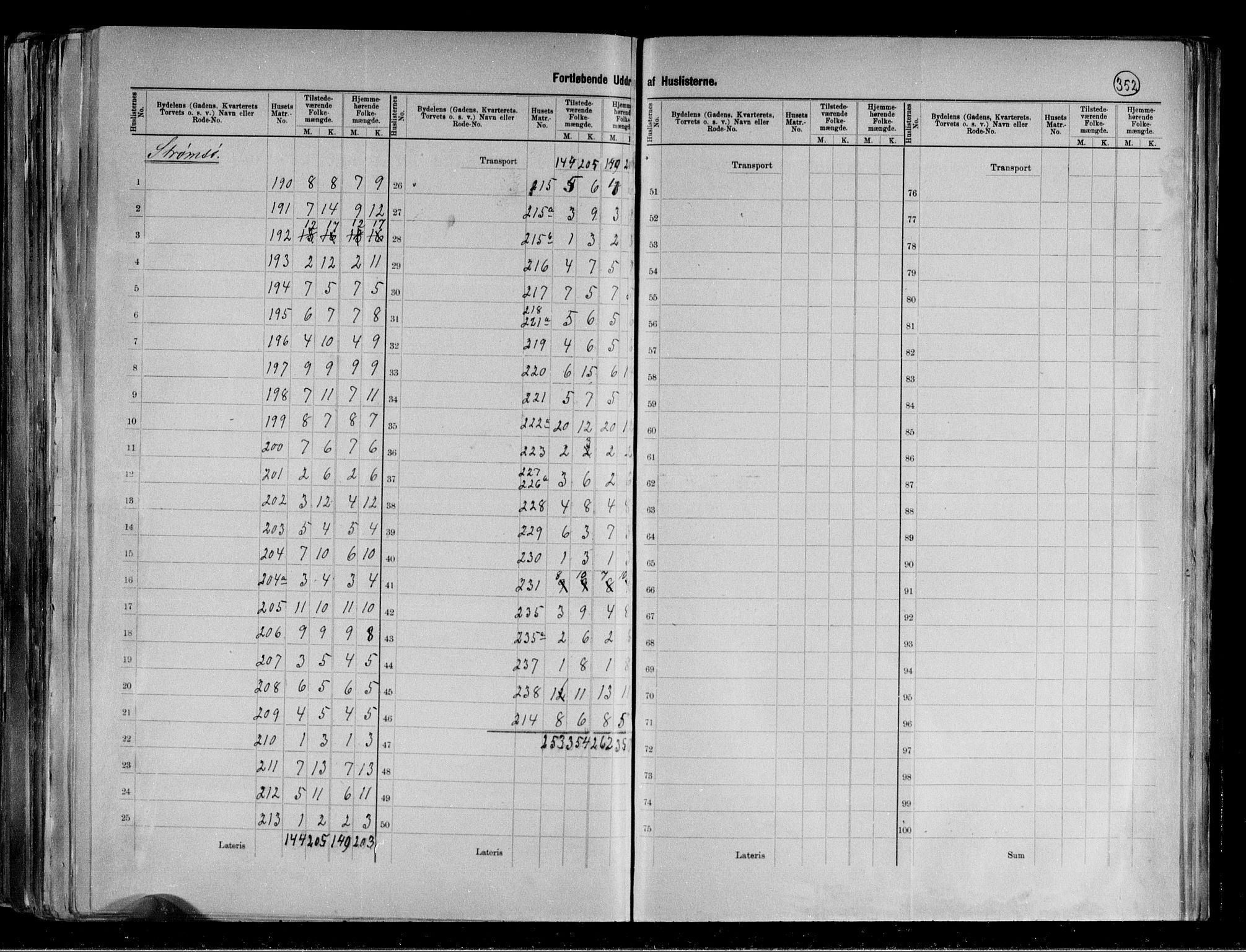 RA, 1891 census for 0602 Drammen, 1891, p. 67