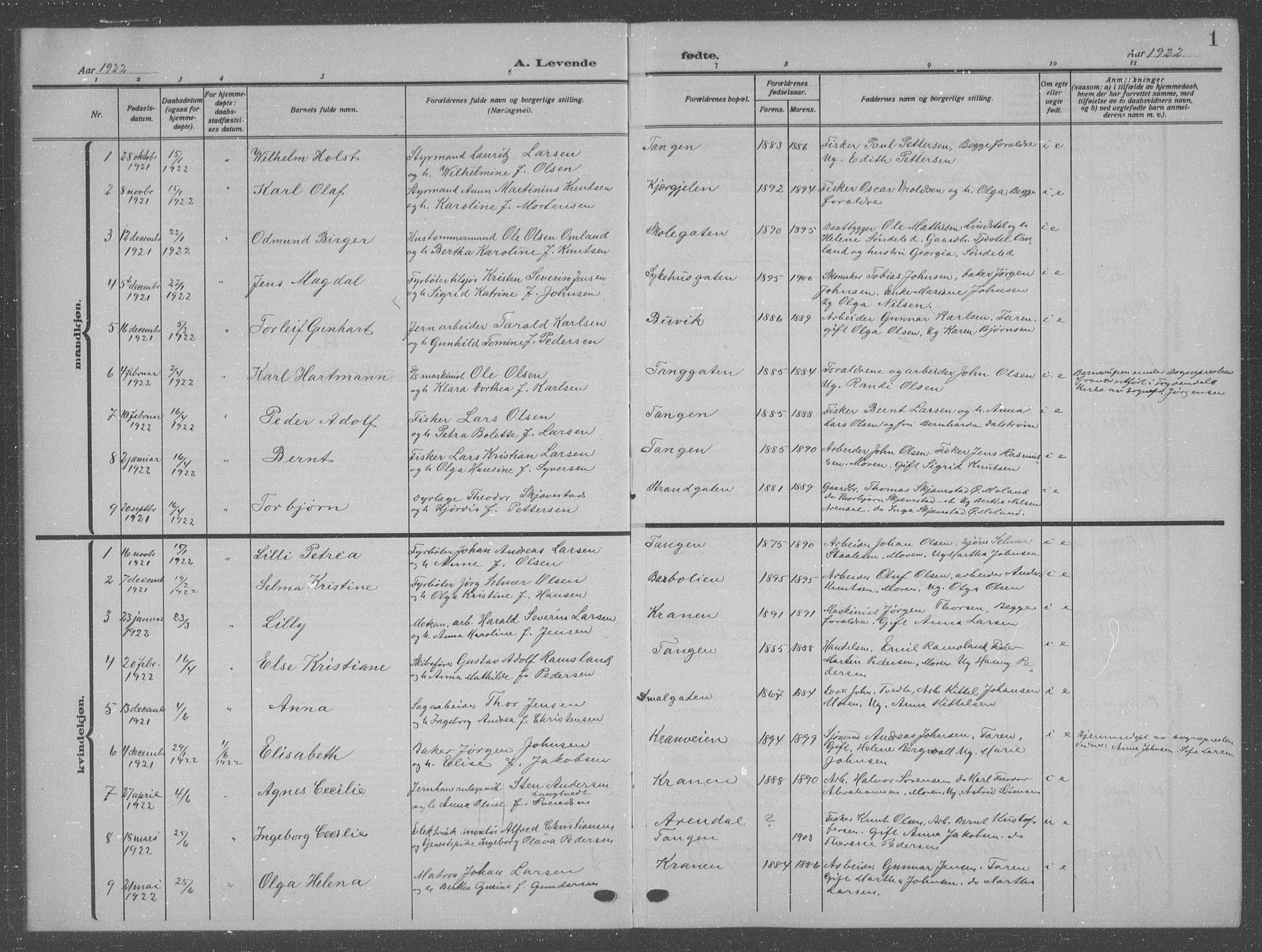 Risør sokneprestkontor, SAK/1111-0035/F/Fb/L0009: Parish register (copy) no. B 9, 1922-1939, p. 1