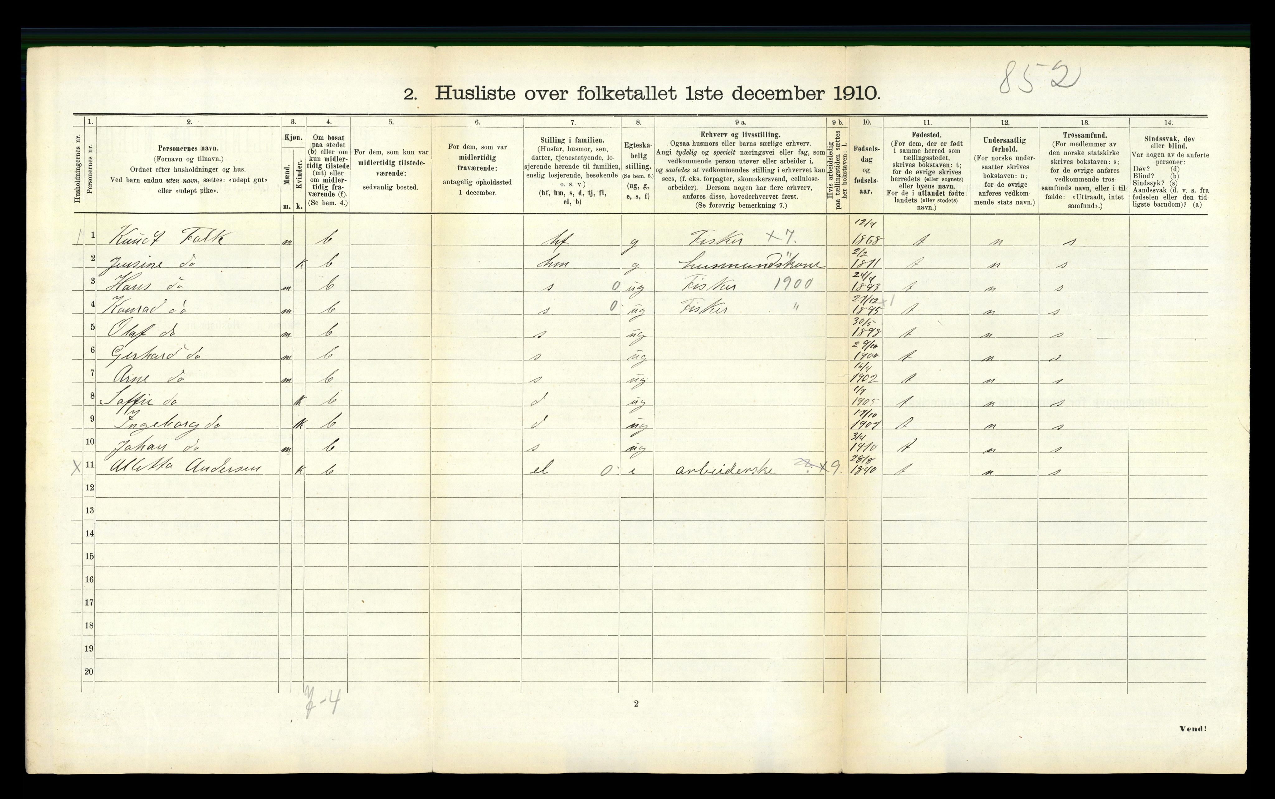 RA, 1910 census for Edøy, 1910, p. 325