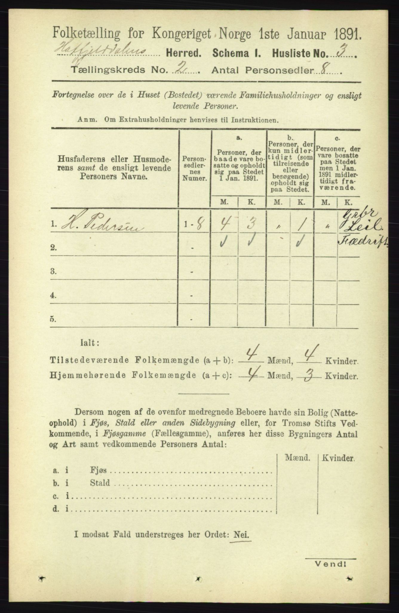 RA, 1891 census for 1826 Hattfjelldal, 1891, p. 253