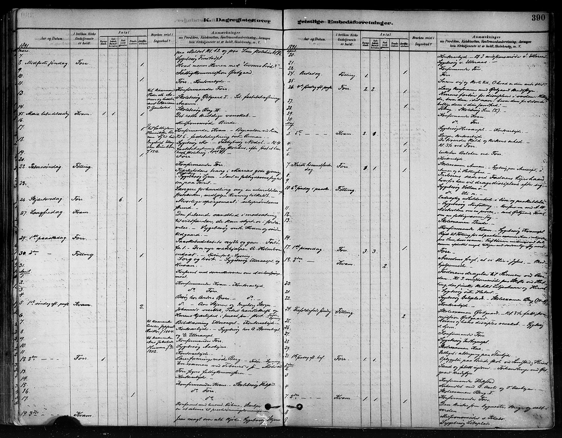 Ministerialprotokoller, klokkerbøker og fødselsregistre - Nord-Trøndelag, SAT/A-1458/746/L0448: Parish register (official) no. 746A07 /1, 1878-1900, p. 390