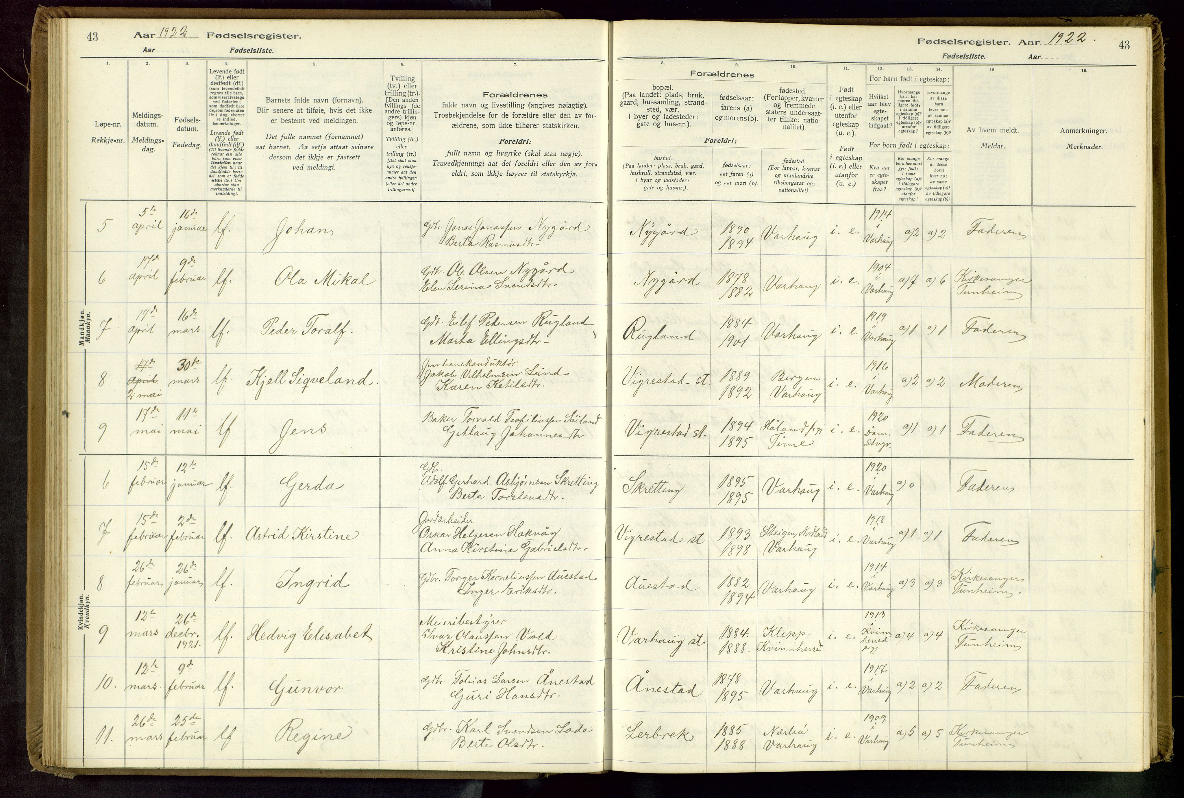 Hå sokneprestkontor, AV/SAST-A-101801/001/704BA/L0001: Birth register no. 1, 1916-1944, p. 43