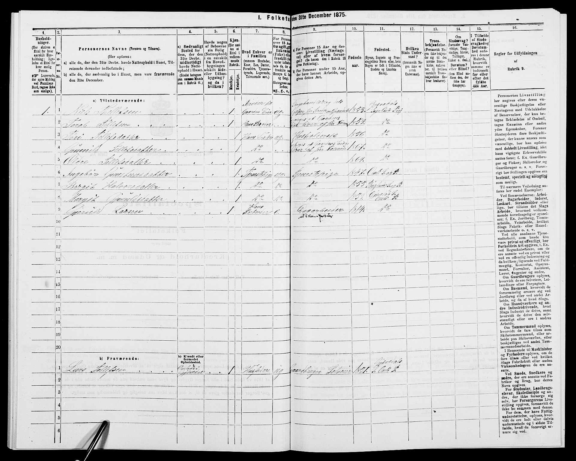 SAK, 1875 census for 0929P Åmli, 1875, p. 244