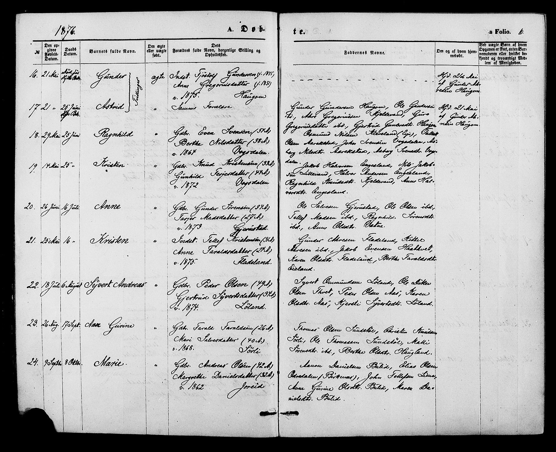 Herefoss sokneprestkontor, SAK/1111-0019/F/Fa/Fab/L0003: Parish register (official) no. A 3, 1875-1886, p. 6