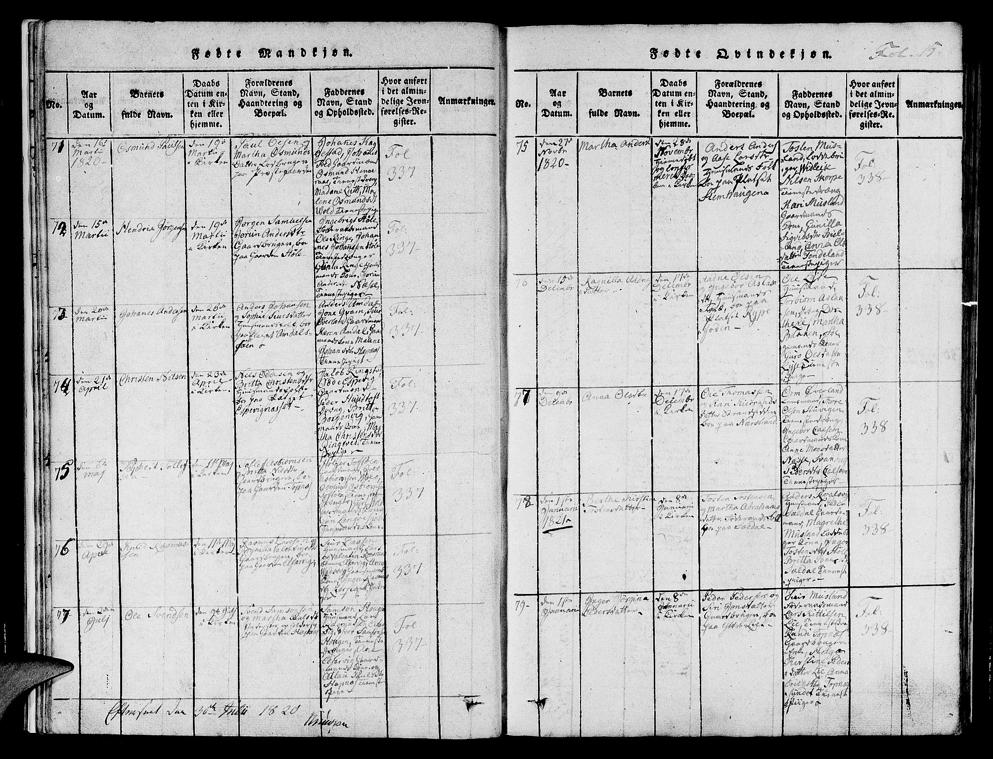 Nedstrand sokneprestkontor, SAST/A-101841/01/IV: Parish register (official) no. A 6, 1816-1838, p. 15