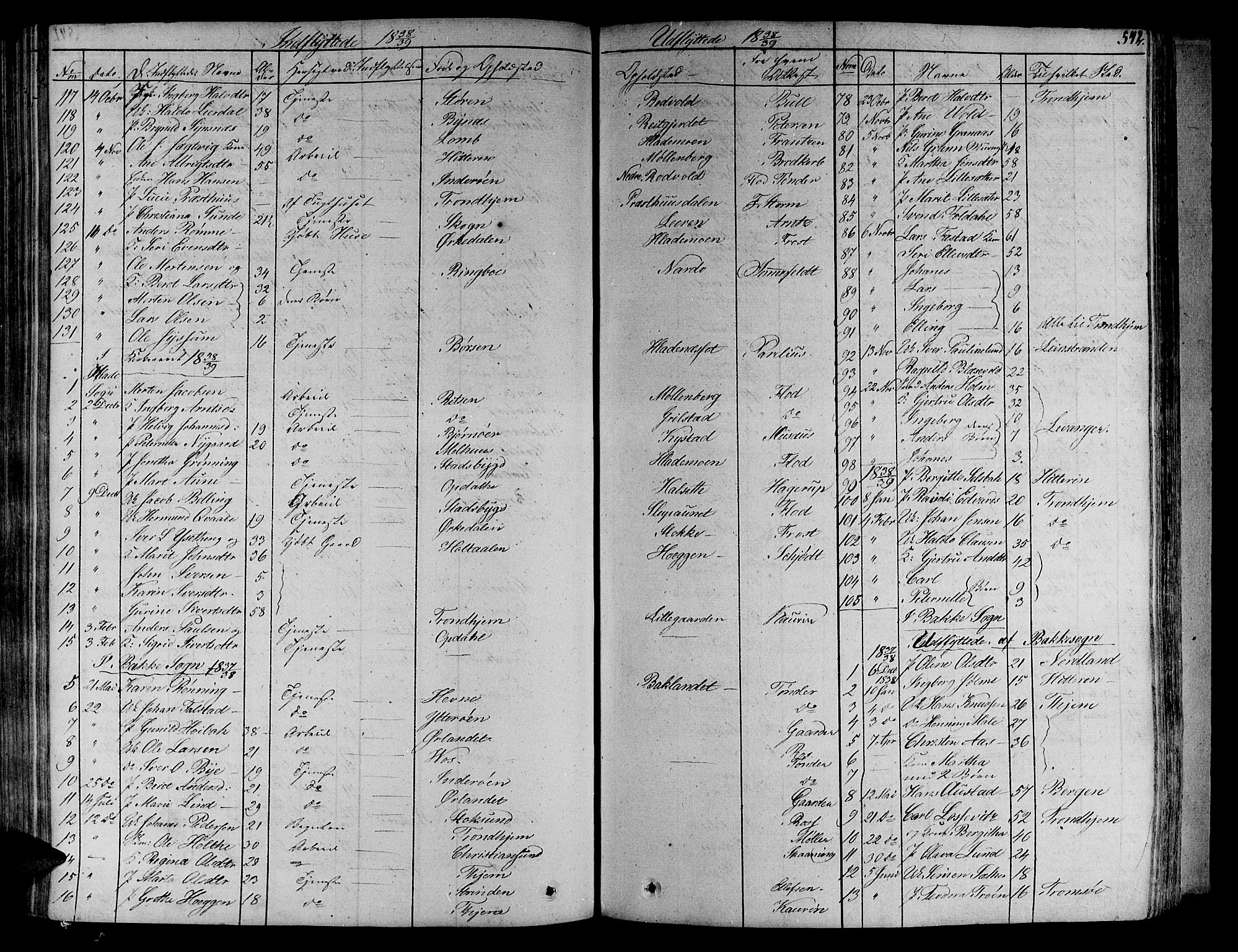 Ministerialprotokoller, klokkerbøker og fødselsregistre - Sør-Trøndelag, SAT/A-1456/606/L0286: Parish register (official) no. 606A04 /1, 1823-1840, p. 542