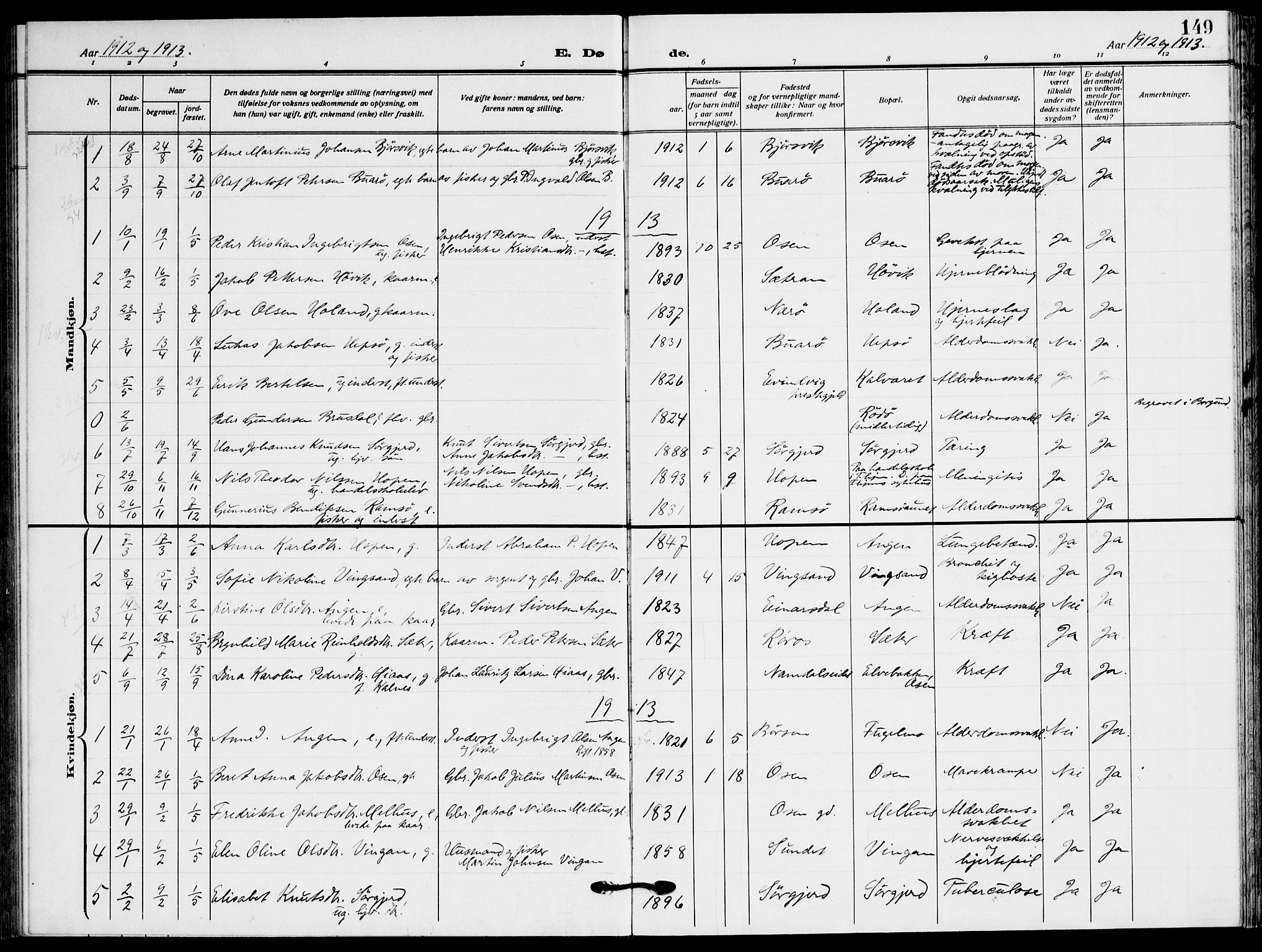 Ministerialprotokoller, klokkerbøker og fødselsregistre - Sør-Trøndelag, SAT/A-1456/658/L0724: Parish register (official) no. 658A03, 1912-1924, p. 149