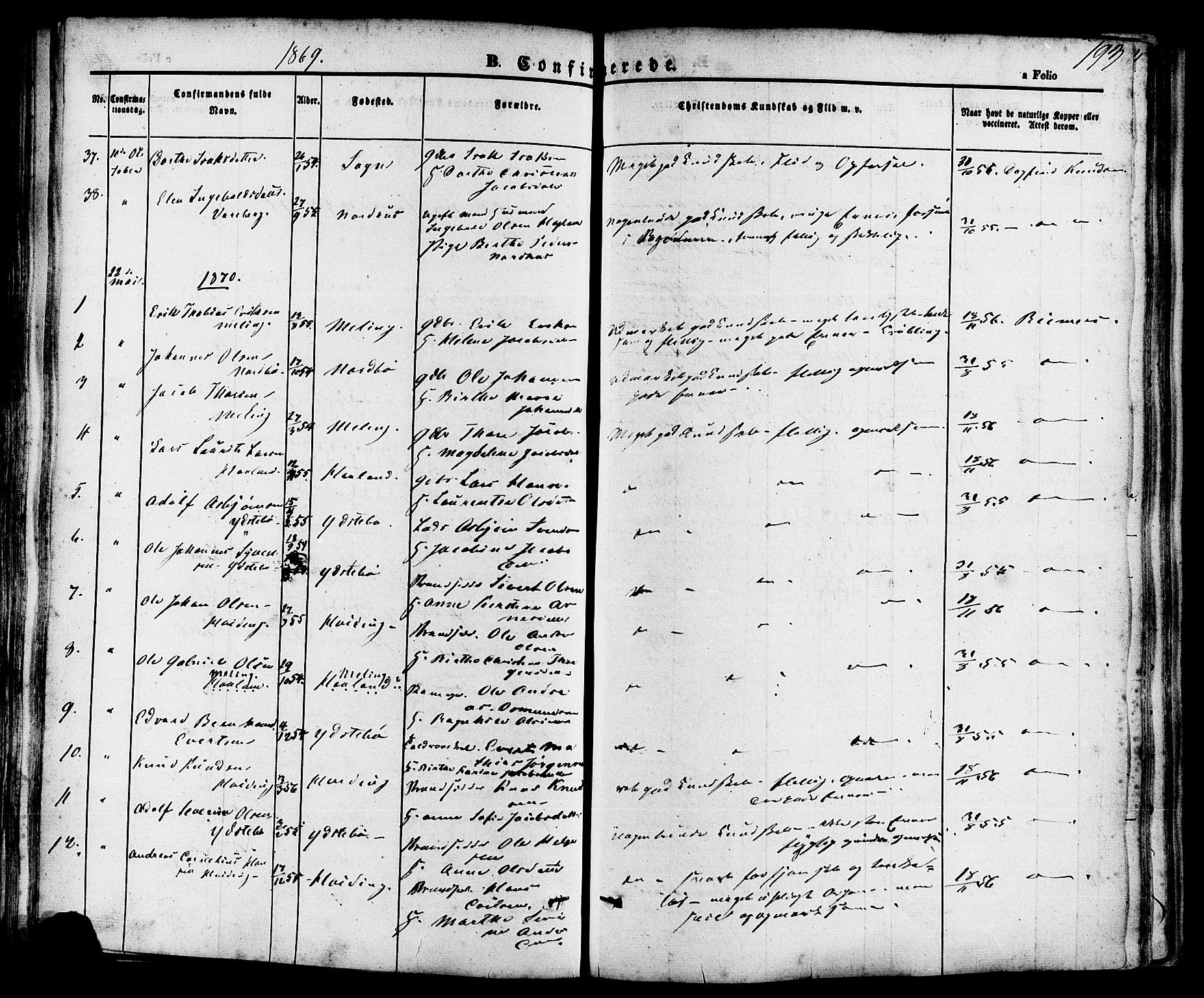 Rennesøy sokneprestkontor, SAST/A -101827/H/Ha/Haa/L0006: Parish register (official) no. A 6, 1860-1878, p. 193