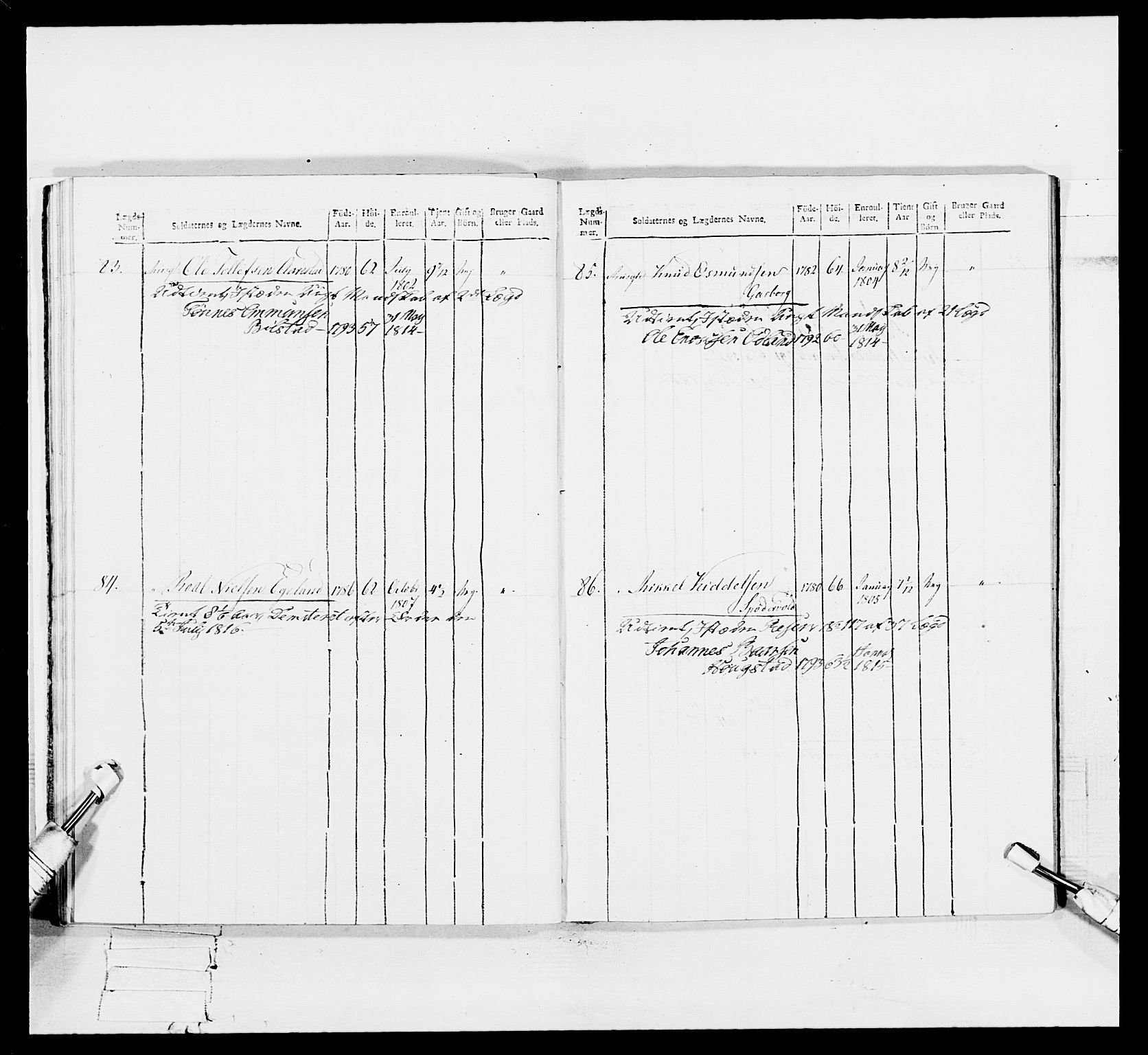 Generalitets- og kommissariatskollegiet, Det kongelige norske kommissariatskollegium, AV/RA-EA-5420/E/Eh/L0113: Vesterlenske nasjonale infanteriregiment, 1812, p. 341