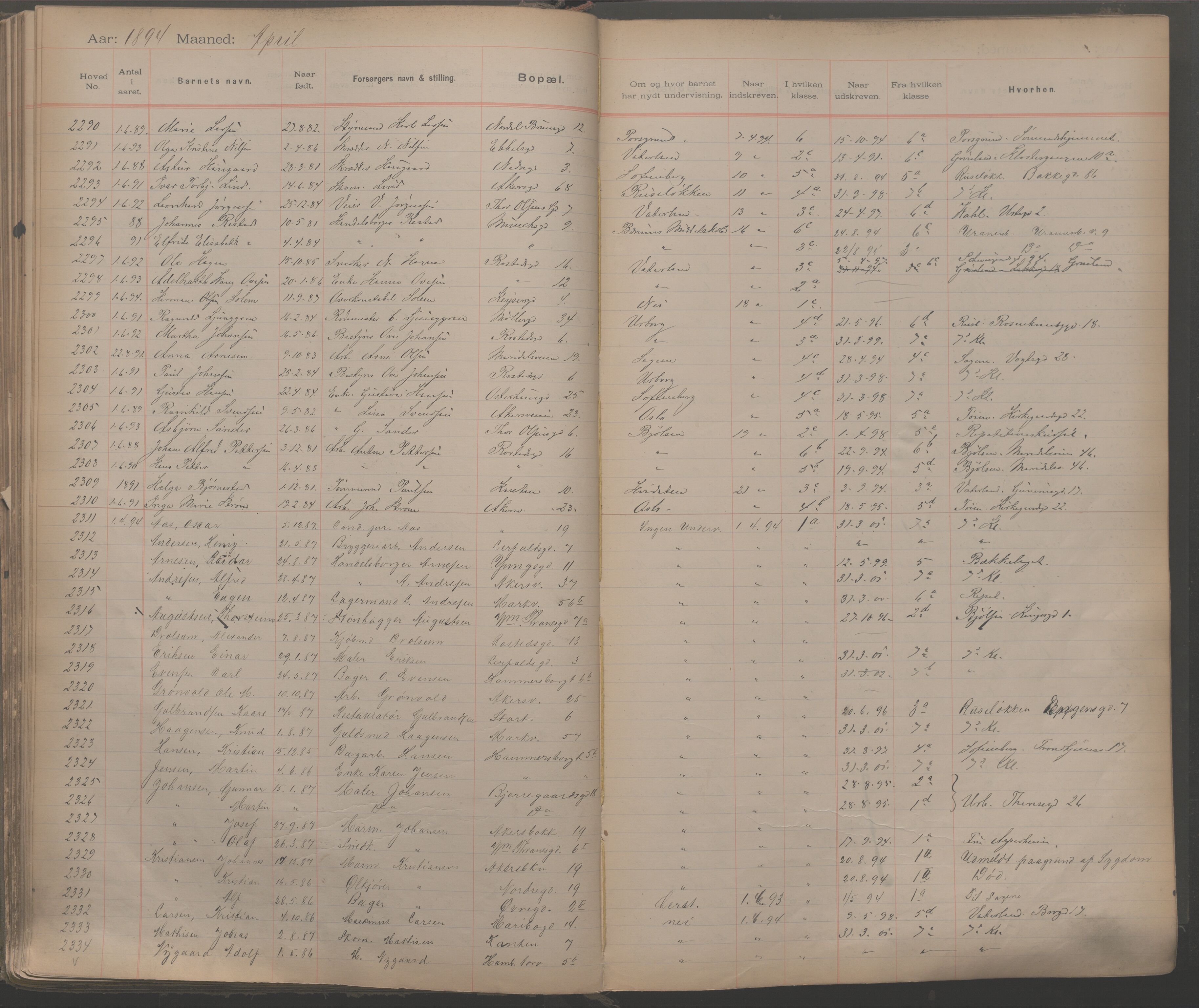 Møllergata skole, OBA/A-20129/F/Fa/L0001: Ut-/innskrivningsprotokoll, 1889-1907, p. 57