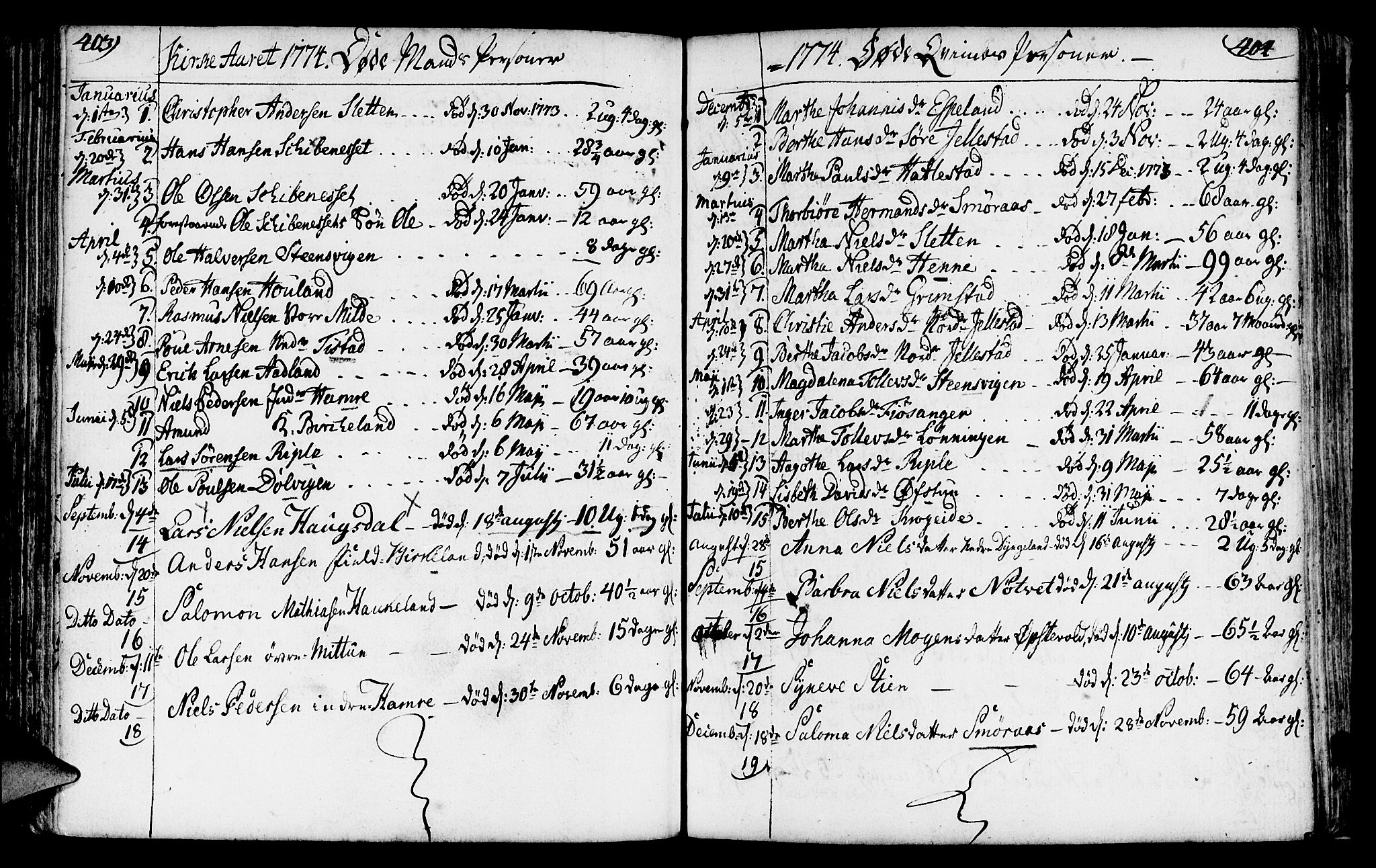 Fana Sokneprestembete, AV/SAB-A-75101/H/Haa/Haaa/L0005: Parish register (official) no. A 5, 1773-1799, p. 403-404