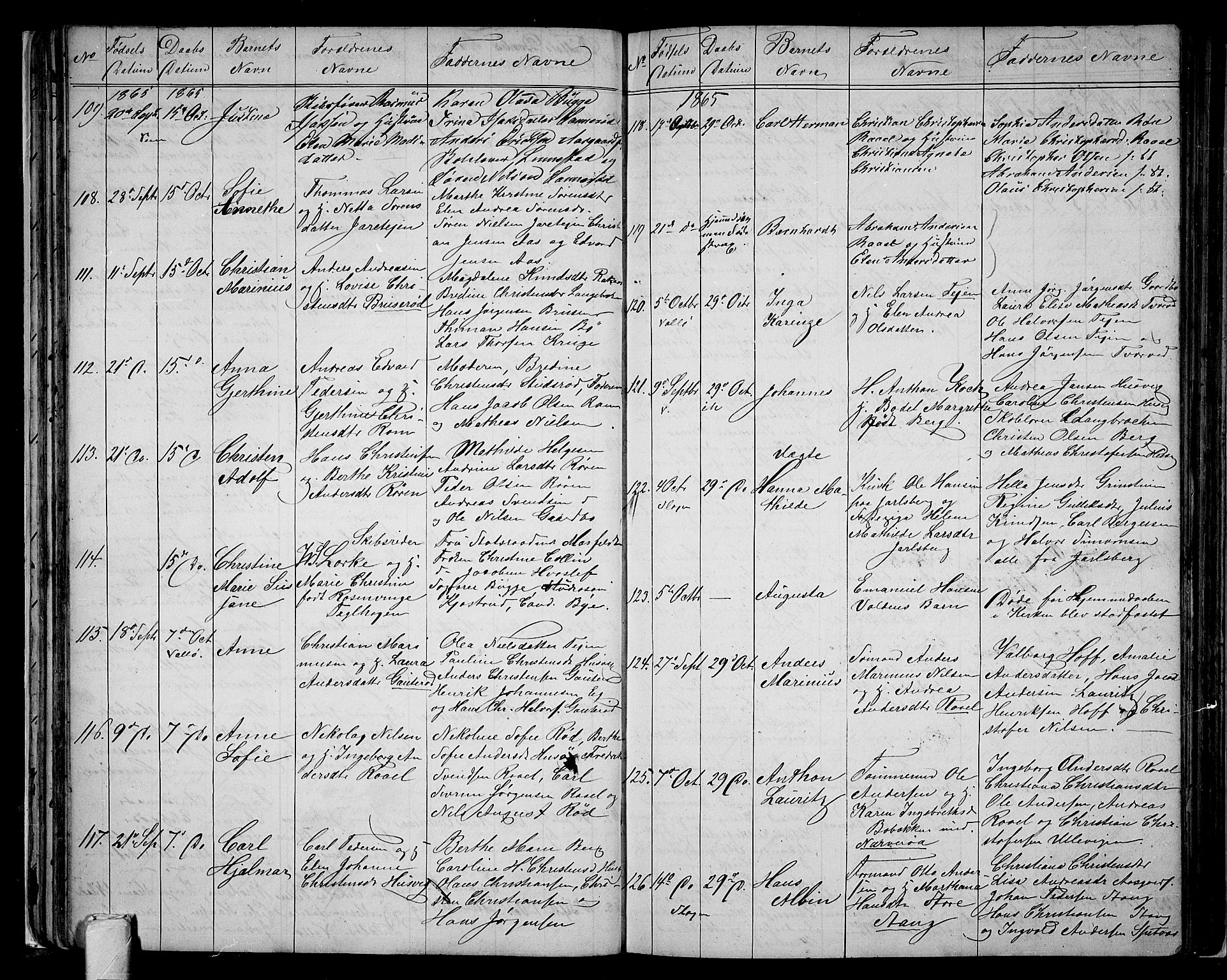 Sem kirkebøker, AV/SAKO-A-5/G/Ga/L0004: Parish register (copy) no. I 4, 1855-1877