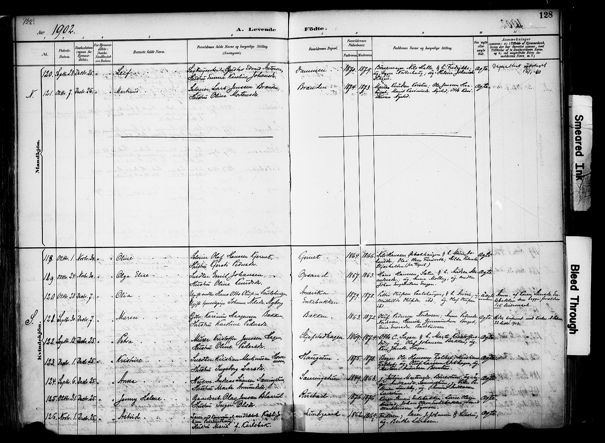 Elverum prestekontor, AV/SAH-PREST-044/H/Ha/Haa/L0014: Parish register (official) no. 14, 1891-1909, p. 128