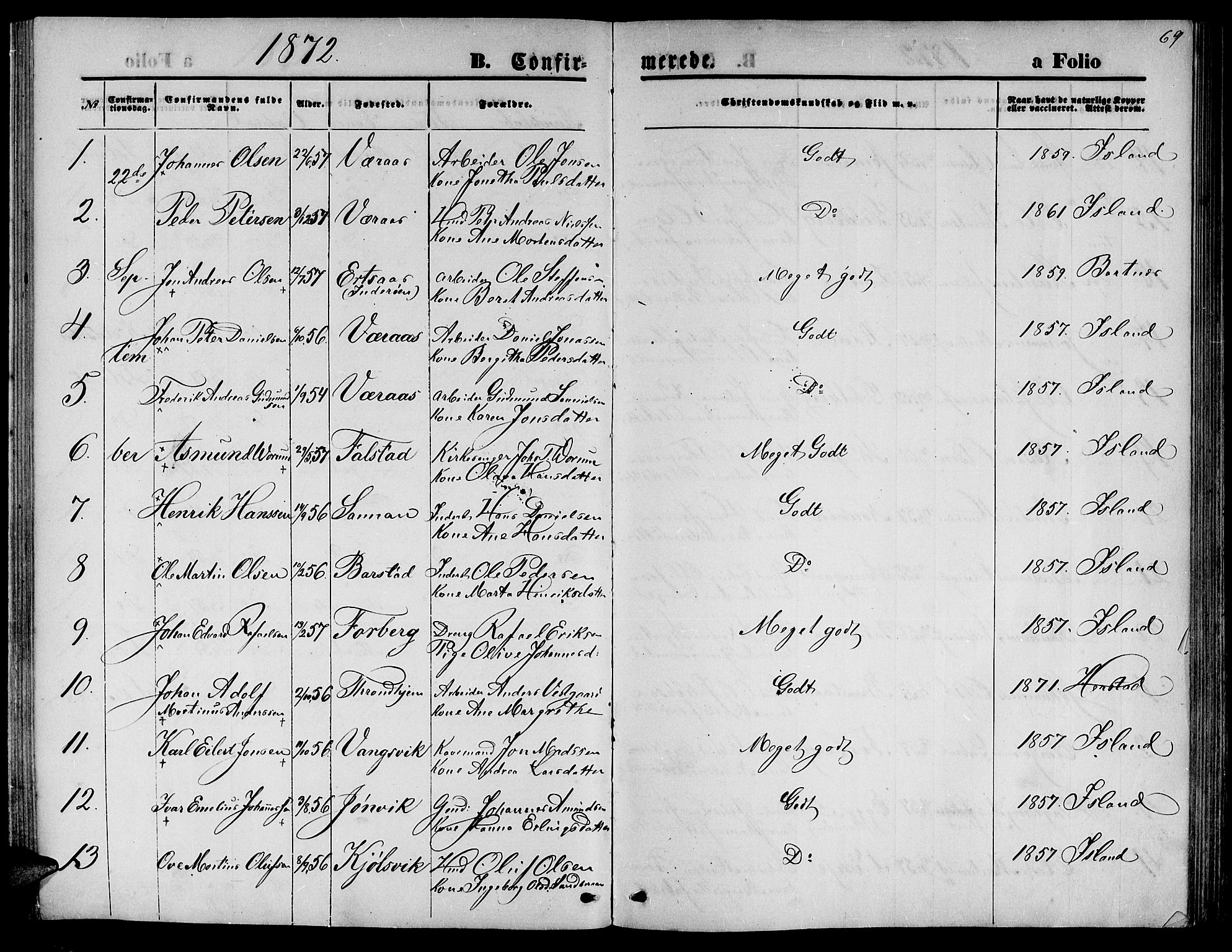 Ministerialprotokoller, klokkerbøker og fødselsregistre - Nord-Trøndelag, SAT/A-1458/722/L0225: Parish register (copy) no. 722C01, 1871-1888, p. 69
