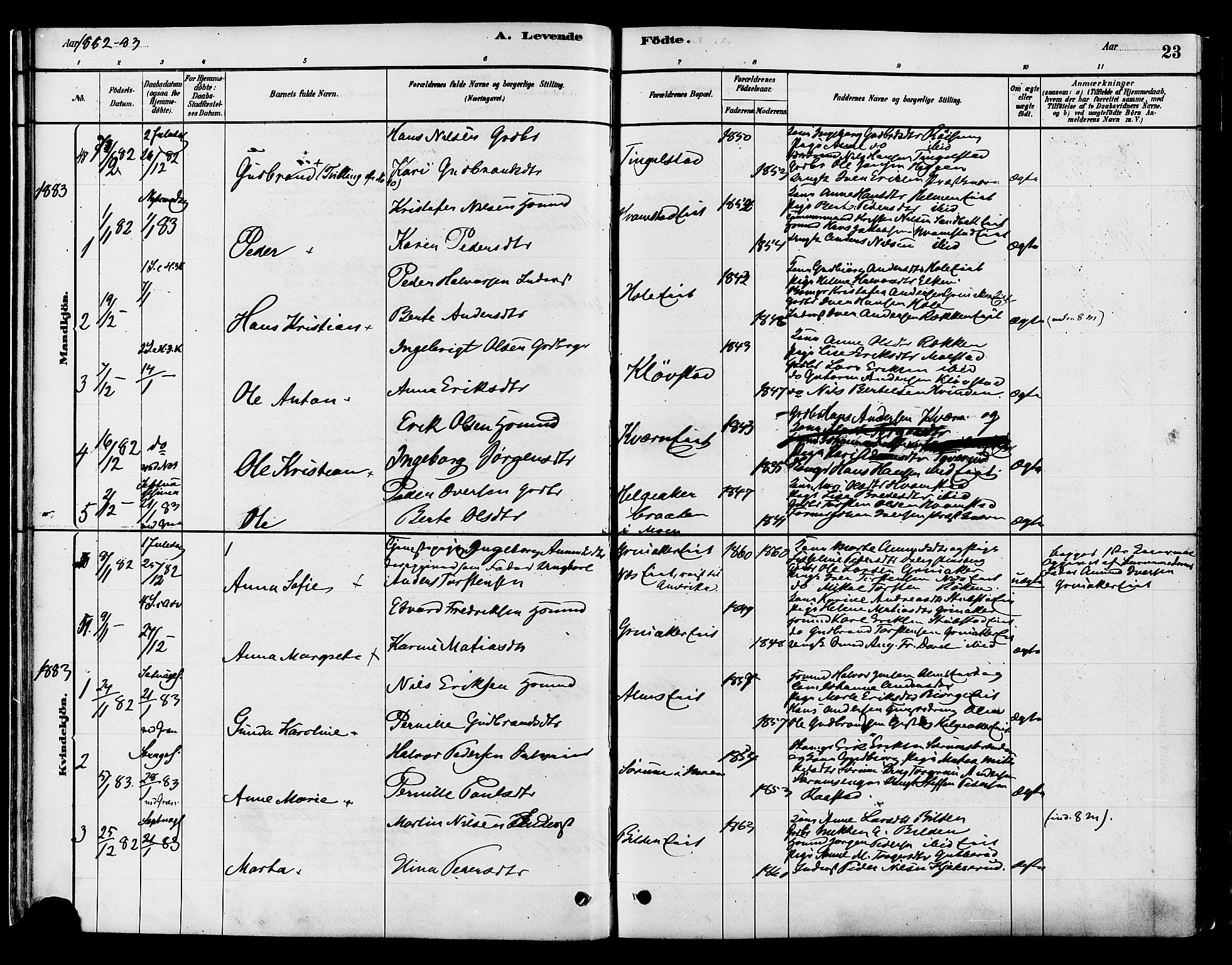 Gran prestekontor, SAH/PREST-112/H/Ha/Haa/L0016: Parish register (official) no. 16, 1880-1888, p. 23