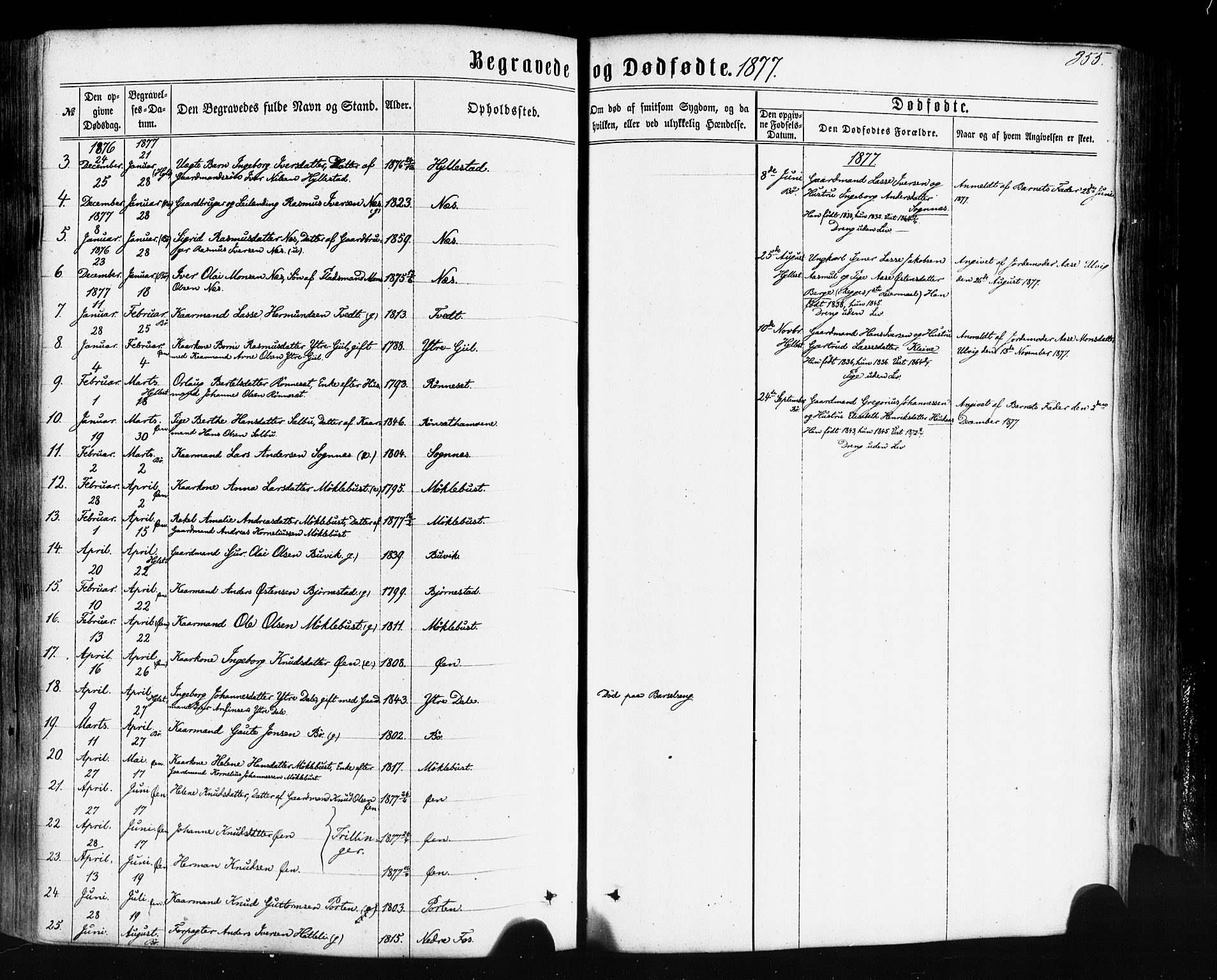 Hyllestad sokneprestembete, AV/SAB-A-80401: Parish register (official) no. A 1, 1861-1886, p. 355