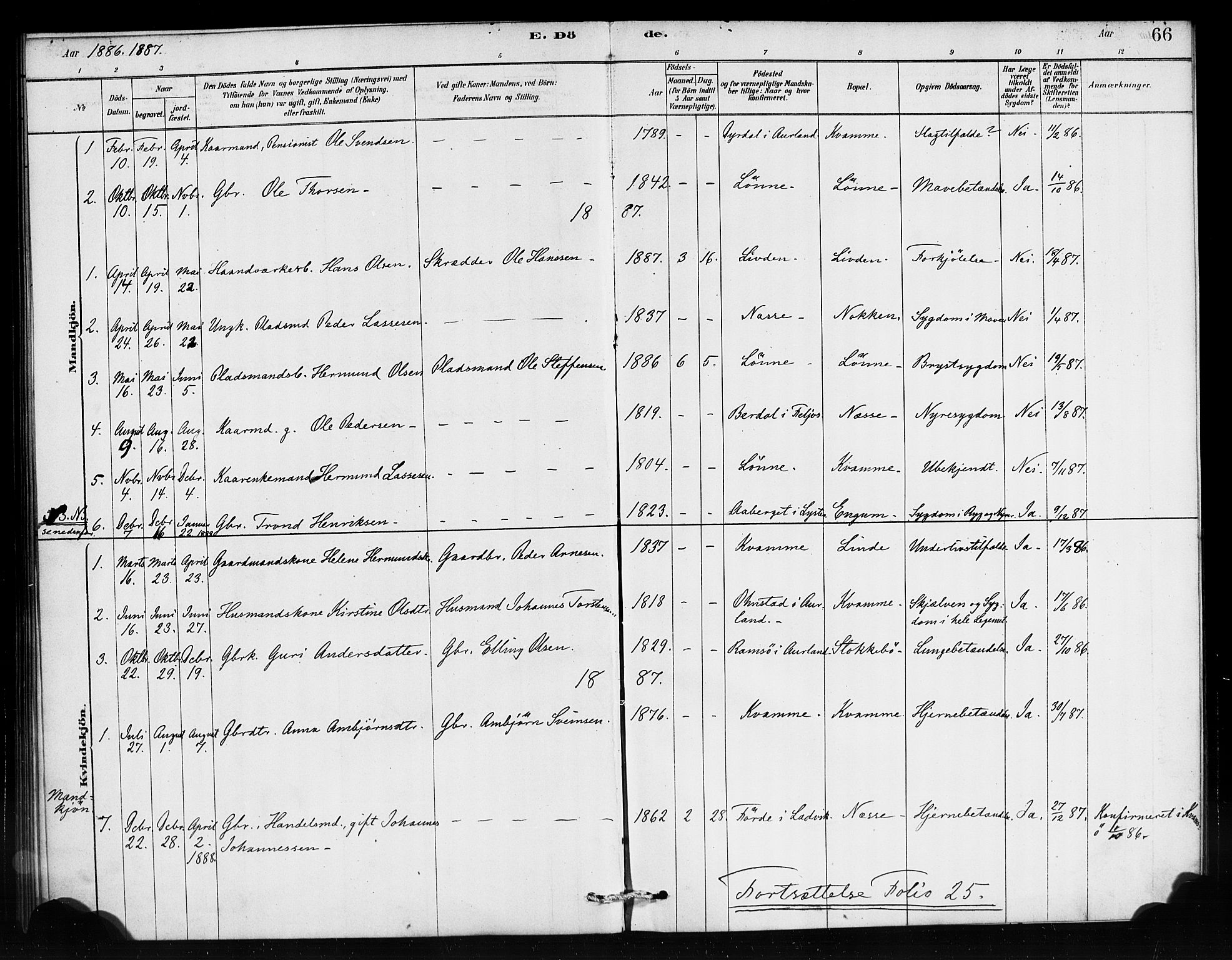 Vik sokneprestembete, AV/SAB-A-81501/H/Haa/Haad/L0001: Parish register (official) no. D 1, 1878-1890, p. 66