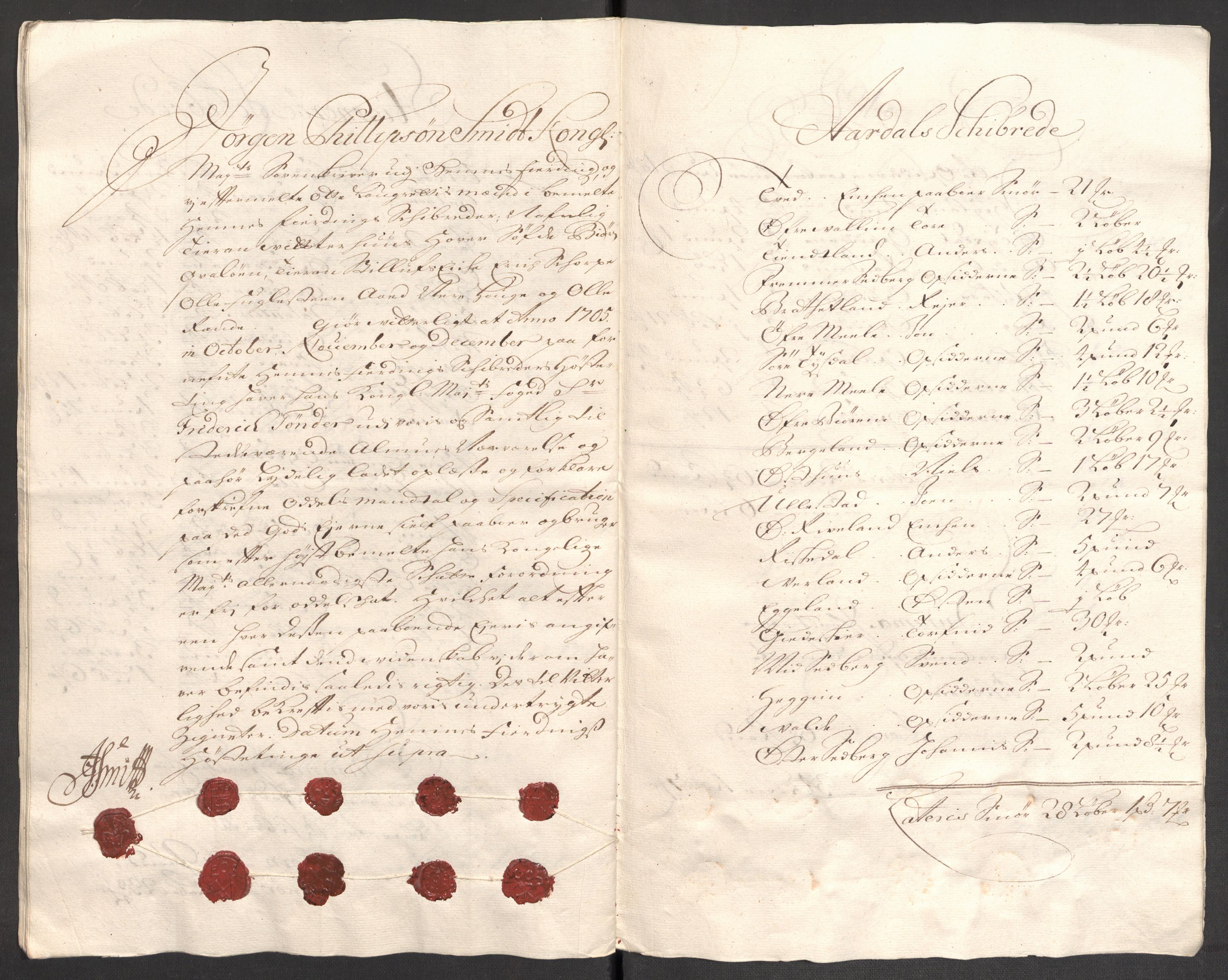 Rentekammeret inntil 1814, Reviderte regnskaper, Fogderegnskap, AV/RA-EA-4092/R47/L2860: Fogderegnskap Ryfylke, 1703-1705, p. 513