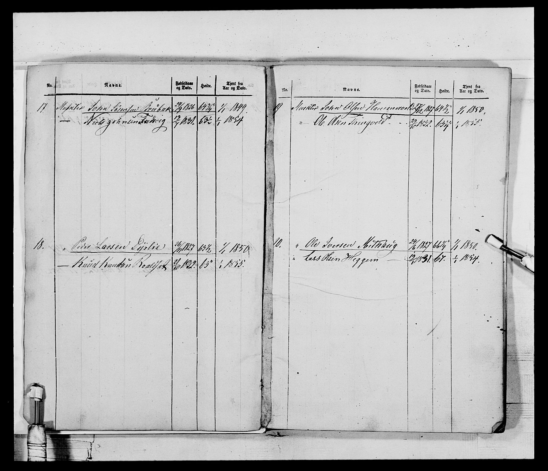 Generalitets- og kommissariatskollegiet, Det kongelige norske kommissariatskollegium, AV/RA-EA-5420/E/Eh/L0120: Tingvollske kompani, 1850-1870, p. 385