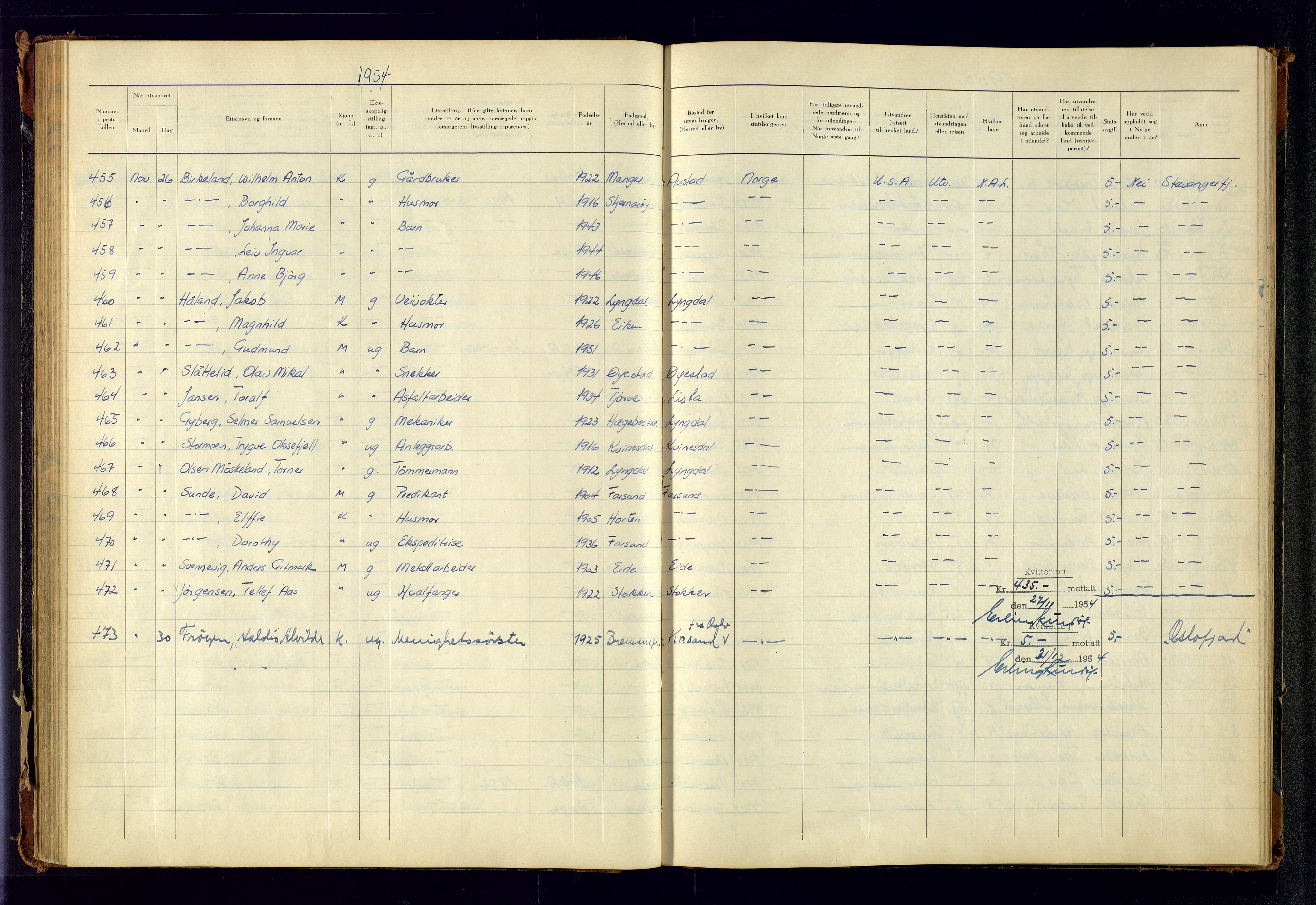 Kristiansand politikammer, AV/SAK-1243-0004/K/Kb/L0249: Emigrantprotokoll, 1951-1961, p. 86