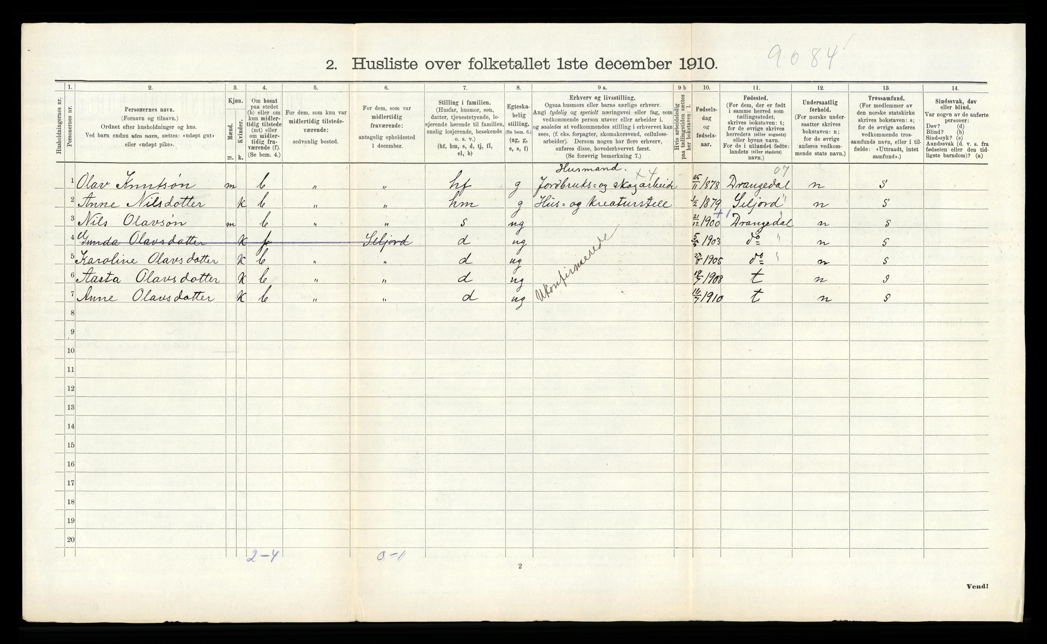 RA, 1910 census for Bø, 1910, p. 266