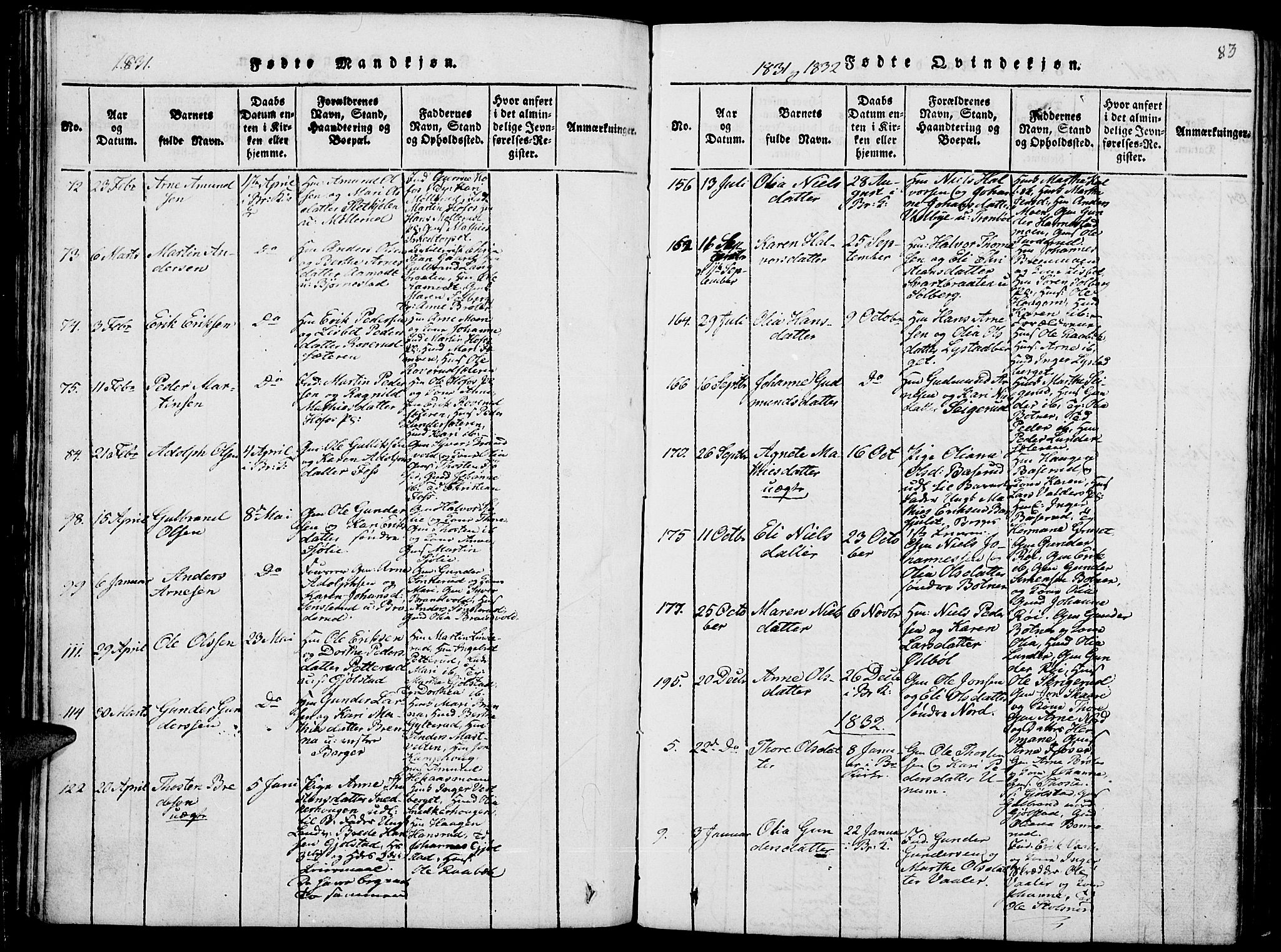 Grue prestekontor, AV/SAH-PREST-036/H/Ha/Hab/L0001: Parish register (copy) no. 1, 1814-1841, p. 83